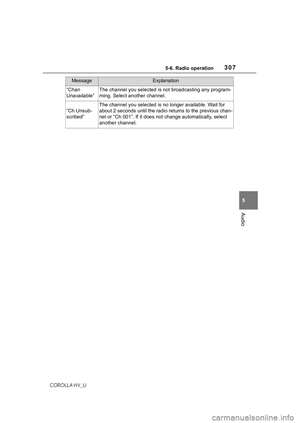 TOYOTA COROLLA HYBRID 2021  Owners Manual (in English) 3075-6. Radio operation
COROLLA HV_U
5
Audio
“Chan 
Unavailable”The channel you selected is not broadcasting any program-
ming. Select another channel.
“Ch Unsub-
scribed”
The channel you sele