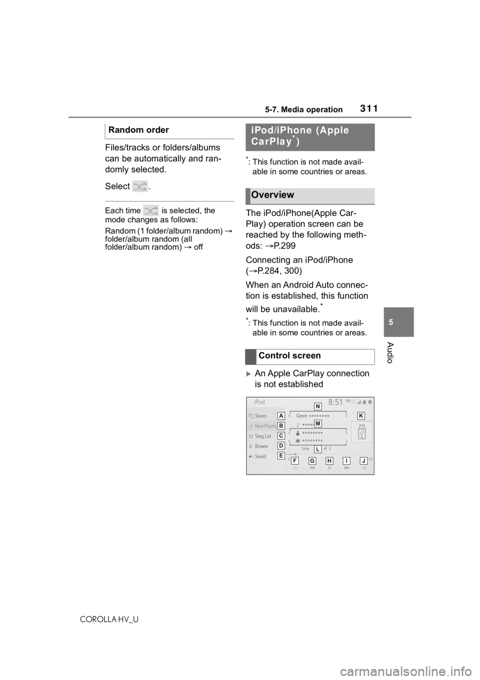 TOYOTA COROLLA HYBRID 2021  Owners Manual (in English) 3115-7. Media operation
COROLLA HV_U
5
Audio
Files/tracks or folders/albums 
can be automatically and ran-
domly selected.
Select  .
Each time   is selected, the 
mode changes as follows:
Random (1 fo