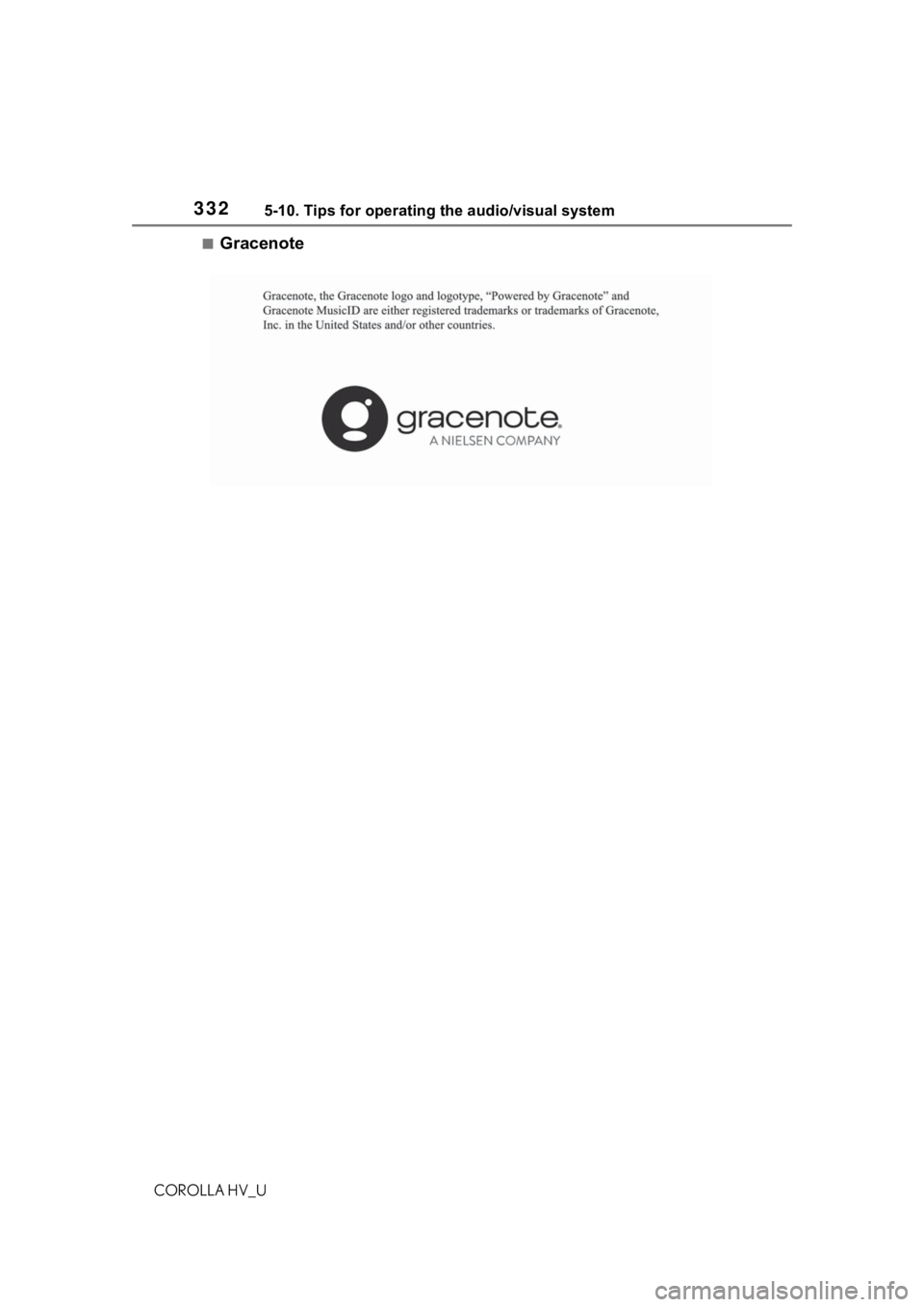 TOYOTA COROLLA HYBRID 2021 Owners Manual (in English) 3325-10. Tips for operating the audio/visual system
COROLLA HV_U
■Gracenote TOYOTA COROLLA HYBRID 2021 Owners Manual (in English) 3325-10. Tips for operating the audio/visual system
COROLLA HV_U
■Gracenote