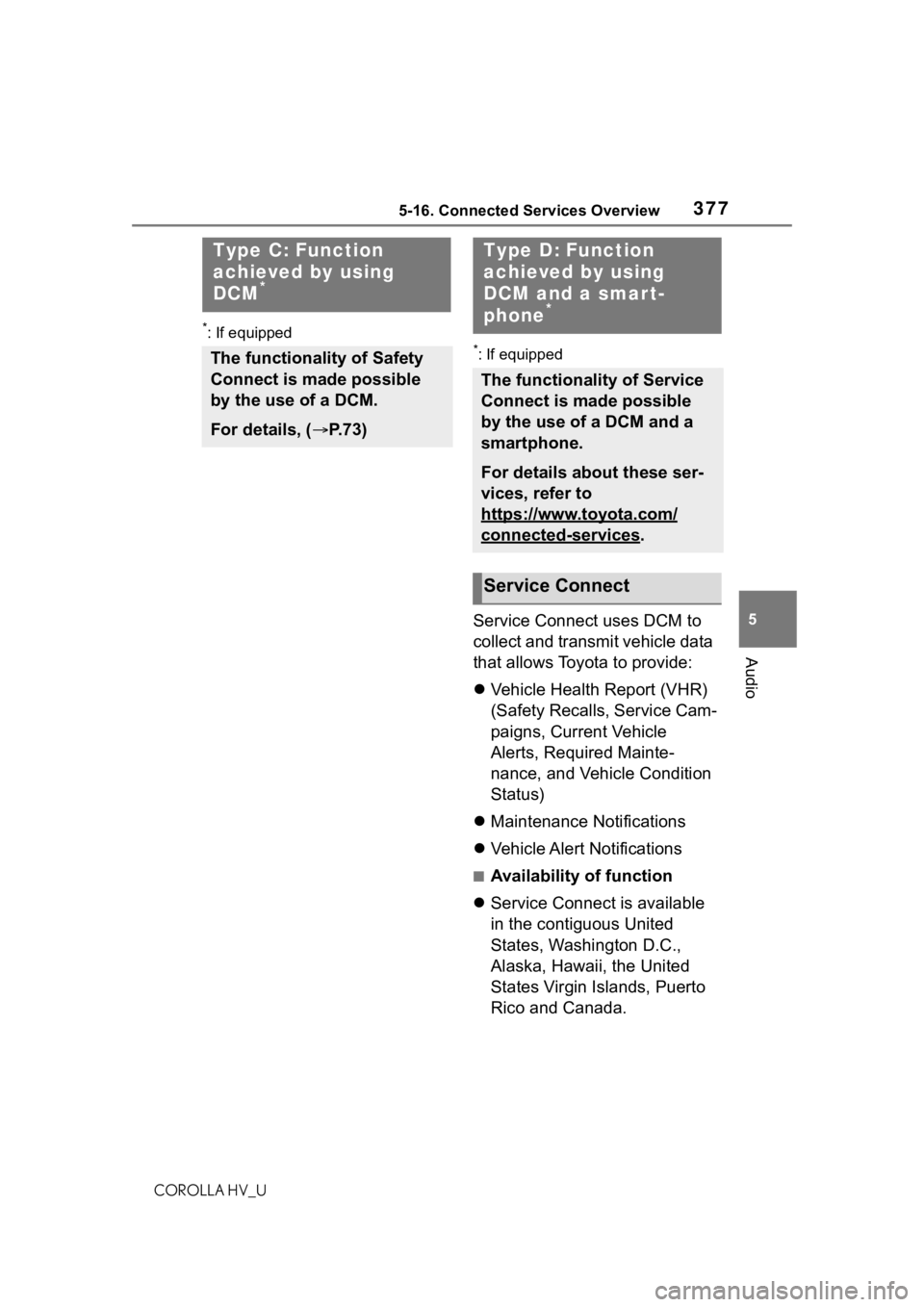 TOYOTA COROLLA HYBRID 2021  Owners Manual (in English) 3775-16. Connected Services Overview
COROLLA HV_U
5
Audio
*: If equipped*: If equipped
Service Connect uses DCM to 
collect and transmit vehicle data 
that allows Toyota to provide:
 Vehicle Health