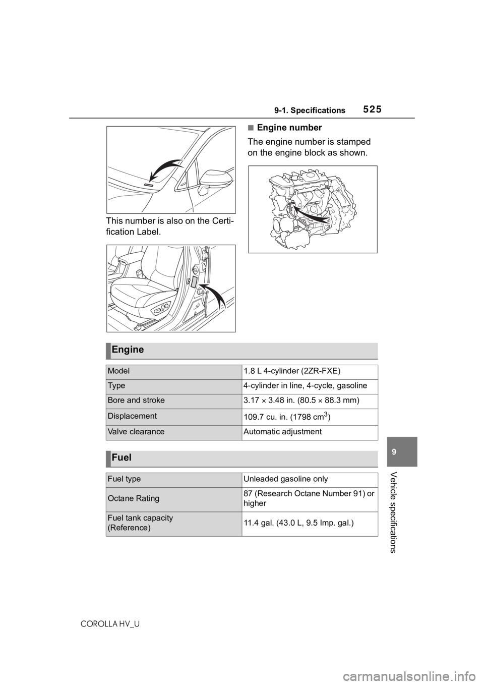TOYOTA COROLLA HYBRID 2021  Owners Manual (in English) 5259-1. Specifications
COROLLA HV_U
9
Vehicle specifications
This number is also on the Certi-
fication Label.
■Engine number
The engine number is stamped 
on the engine block as shown.
Engine
Model