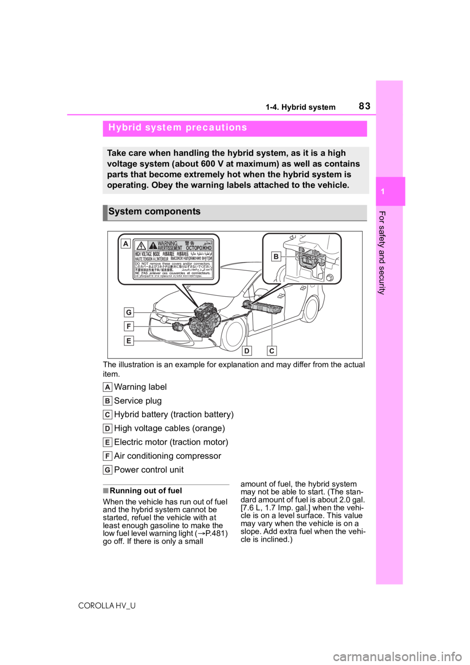 TOYOTA COROLLA HYBRID 2021 (in English) Manual Online 831-4. Hybrid system
COROLLA HV_U
1
For safety and security
The illustration is an example for explanation and may differ from the actual
item.
Warning label
Service plug
Hybrid battery (traction ba TOYOTA COROLLA HYBRID 2021 (in English) Manual Online 831-4. Hybrid system
COROLLA HV_U
1
For safety and security
The illustration is an example for explanation and may differ from the actual
item.
Warning label
Service plug
Hybrid battery (traction ba