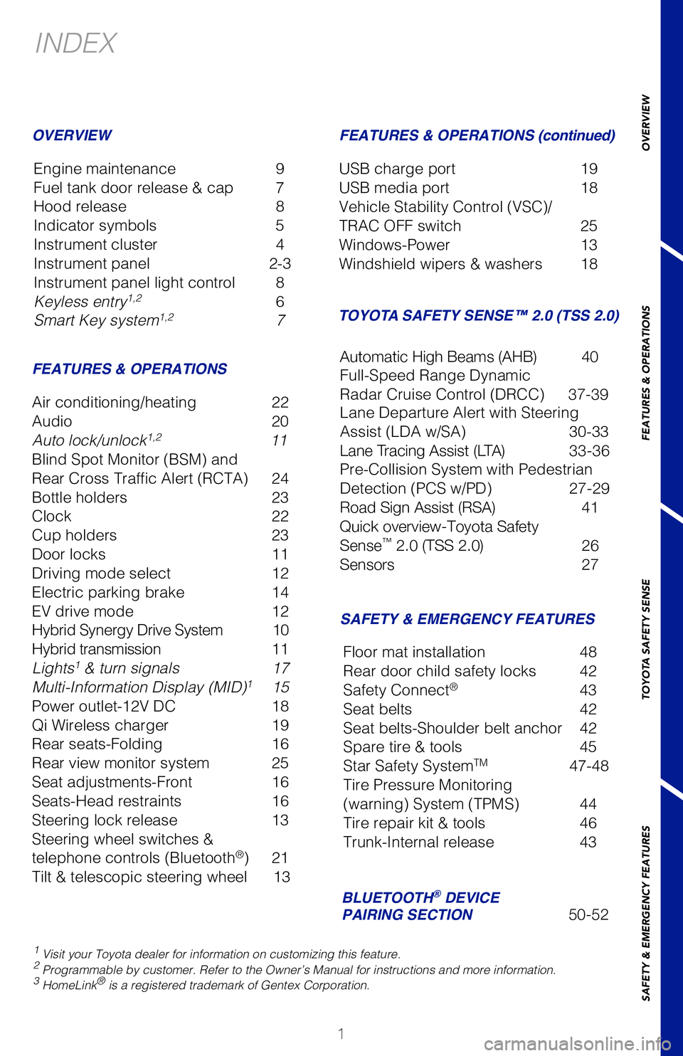 TOYOTA COROLLA HYBRID 2021  Owners Manual (in English) 1
OVERVIEW
FEATURES & OPERATIONS
TOYOTA SAFETY SENSE
SAFETY & EMERGENCY FEATURES
1 Visit your Toyota dealer for information on customizing this feature.2 Programmable by customer. Refer to the Owner�