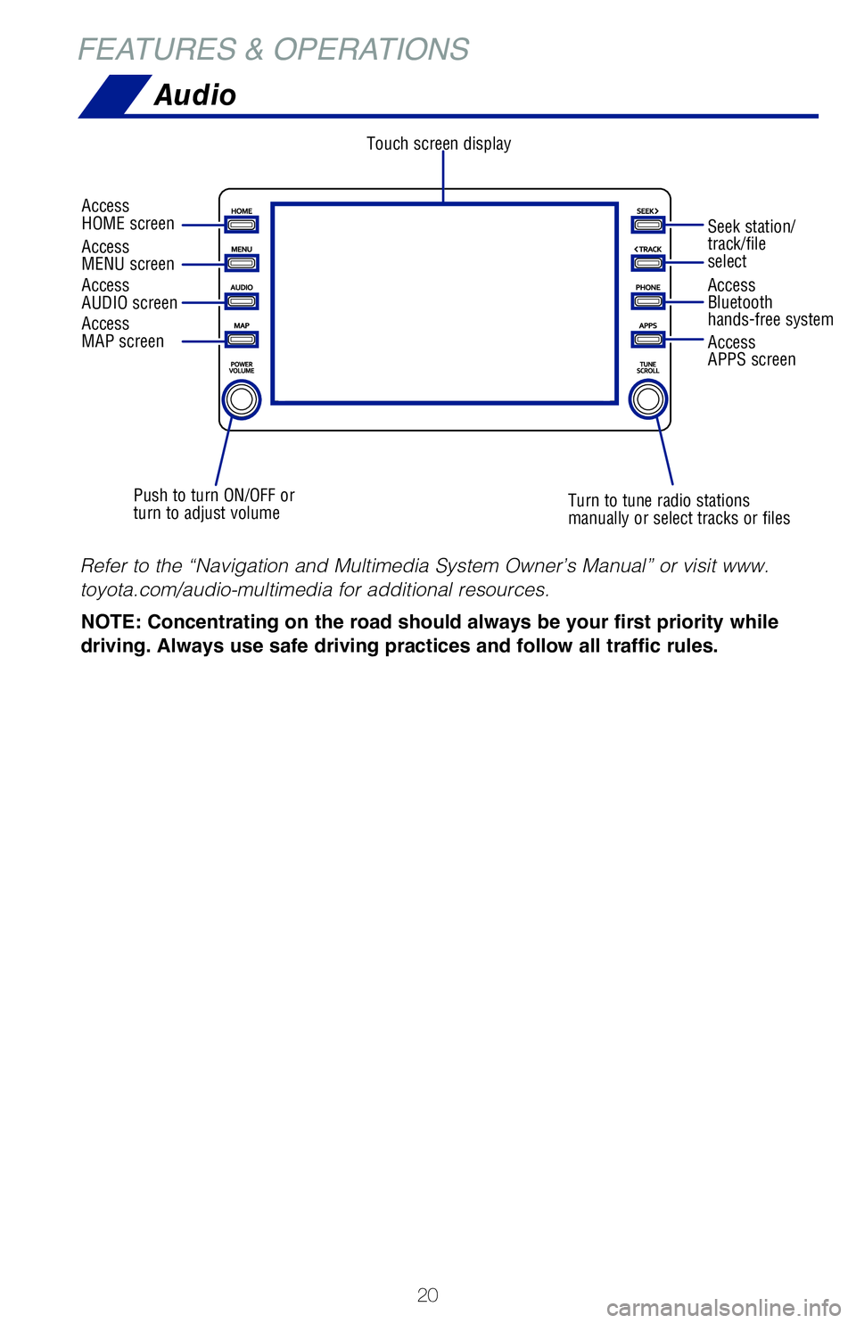TOYOTA COROLLA HYBRID 2021   (in English) Owners Manual 20
FEATURES & OPERATIONS
Audio
NOTE: Concentrating on the road should always be your first priority while 
driving. Always use safe driving practices and follow all traffic rules.
Refer to the “Navi