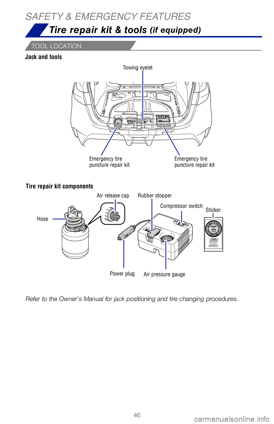 TOYOTA COROLLA HYBRID 2021   (in English) Service Manual 46
SMART STOP TECHNOLOGY (SST)
Smart Stop Technology automatically reduces engine power when the accele\
rator 
and brake pedals are pressed simultaneously under certain conditions. 
SST engages when 