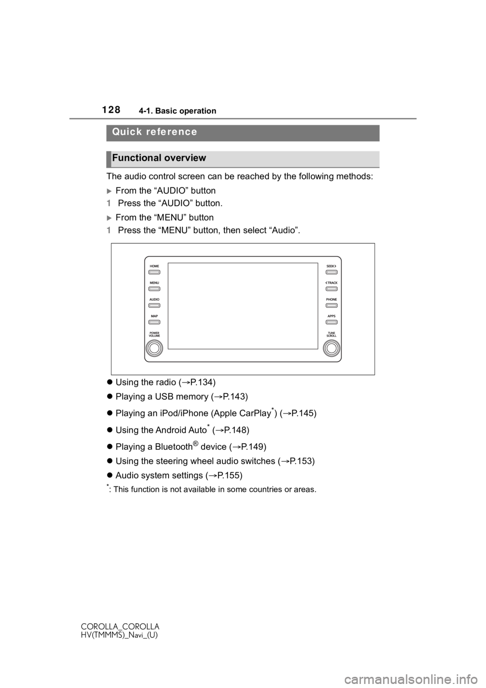 TOYOTA COROLLA HYBRID 2021 Accessories, Audio & Navigation (in English) 1284-1. Basic operation
COROLLA_COROLLA
HV(TMMMS)_Navi_(U)
4-1.Basic operation
The audio control screen can be reached by the following methods:
From the “AUDIO” button
1 Press the “AUDIO” TOYOTA COROLLA HYBRID 2021 Accessories, Audio & Navigation (in English) 1284-1. Basic operation
COROLLA_COROLLA
HV(TMMMS)_Navi_(U)
4-1.Basic operation
The audio control screen can be reached by the following methods:
From the “AUDIO” button
1 Press the “AUDIO”
