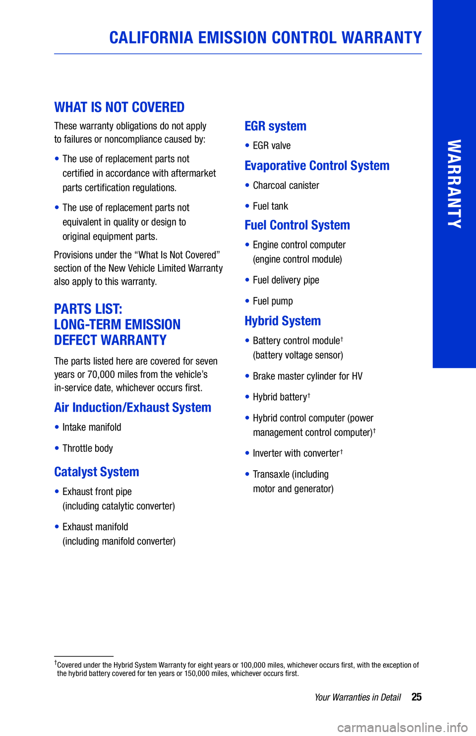 TOYOTA COROLLA HYBRID 2021  Warranties & Maintenance Guides (in English) 25Your Warranties in Detail
WARRANTY
CALIFORNIA EMISSION CONTROL WARRANTY
WHAT IS NOT COVERED 
These warranty obligations do not apply  
to failures or noncompliance caused by:
• The use of replacem