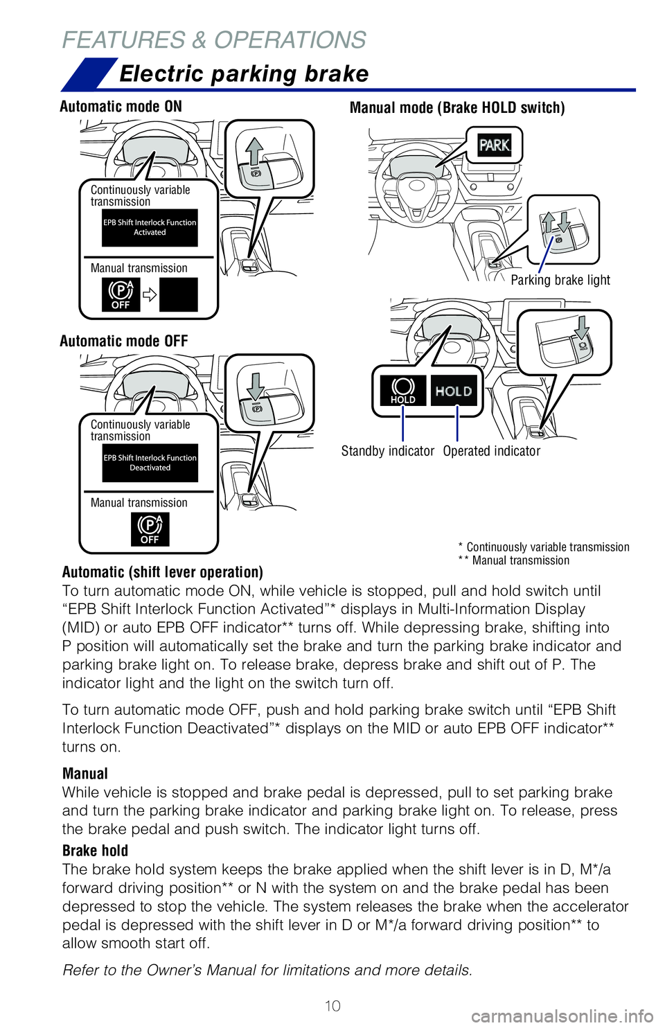 TOYOTA COROLLA HATCHBACK 2019 (in English) User Guide 10
FEATURES & OPERATIONS
Electric parking brake
Driver side
Driver side
Automatic mode ON
Automatic mode OFF
Manual mode (Brake HOLD switch)
Automatic (shift lever operation)
To turn automatic mode ON TOYOTA COROLLA HATCHBACK 2019 (in English) User Guide 10
FEATURES & OPERATIONS
Electric parking brake
Driver side
Driver side
Automatic mode ON
Automatic mode OFF
Manual mode (Brake HOLD switch)
Automatic (shift lever operation)
To turn automatic mode ON