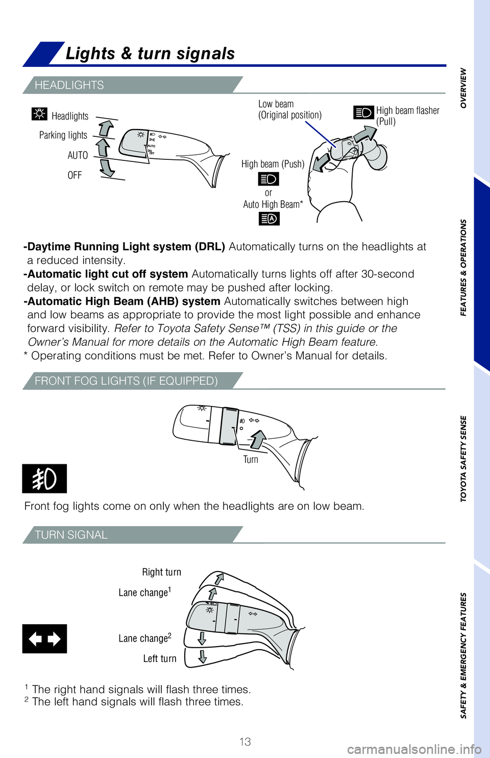 TOYOTA COROLLA HATCHBACK 2019 (in English) User Guide 13
OVERVIEW
FEATURES & OPERATIONS
TOYOTA SAFETY SENSE
SAFETY & EMERGENCY FEATURES
Lights & turn signals
Headlights
AUTO
OFF
Parking lights
HEADLIGHTS
FRONT FOG LIGHTS (IF EQUIPPED)
TURN SIGNAL
Turn
Lo TOYOTA COROLLA HATCHBACK 2019 (in English) User Guide 13
OVERVIEW
FEATURES & OPERATIONS
TOYOTA SAFETY SENSE
SAFETY & EMERGENCY FEATURES
Lights & turn signals
Headlights
AUTO
OFF
Parking lights
HEADLIGHTS
FRONT FOG LIGHTS (IF EQUIPPED)
TURN SIGNAL
Turn
Lo