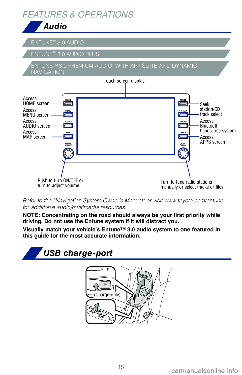 TOYOTA COROLLA HATCHBACK 2019  Owners Manual (in English) 18
Audio
FEATURES & OPERATIONS
ENTUNE™ 3.0 AUDIO PLUS
ENTUNE™ 3.0 AUDIO
ENTUNE™ 3.0 PREMIUM AUDIO, WITH APP SUITE AND DYNAMIC  
NAVIGATION
NOTE: Concentrating on the road should always be your f