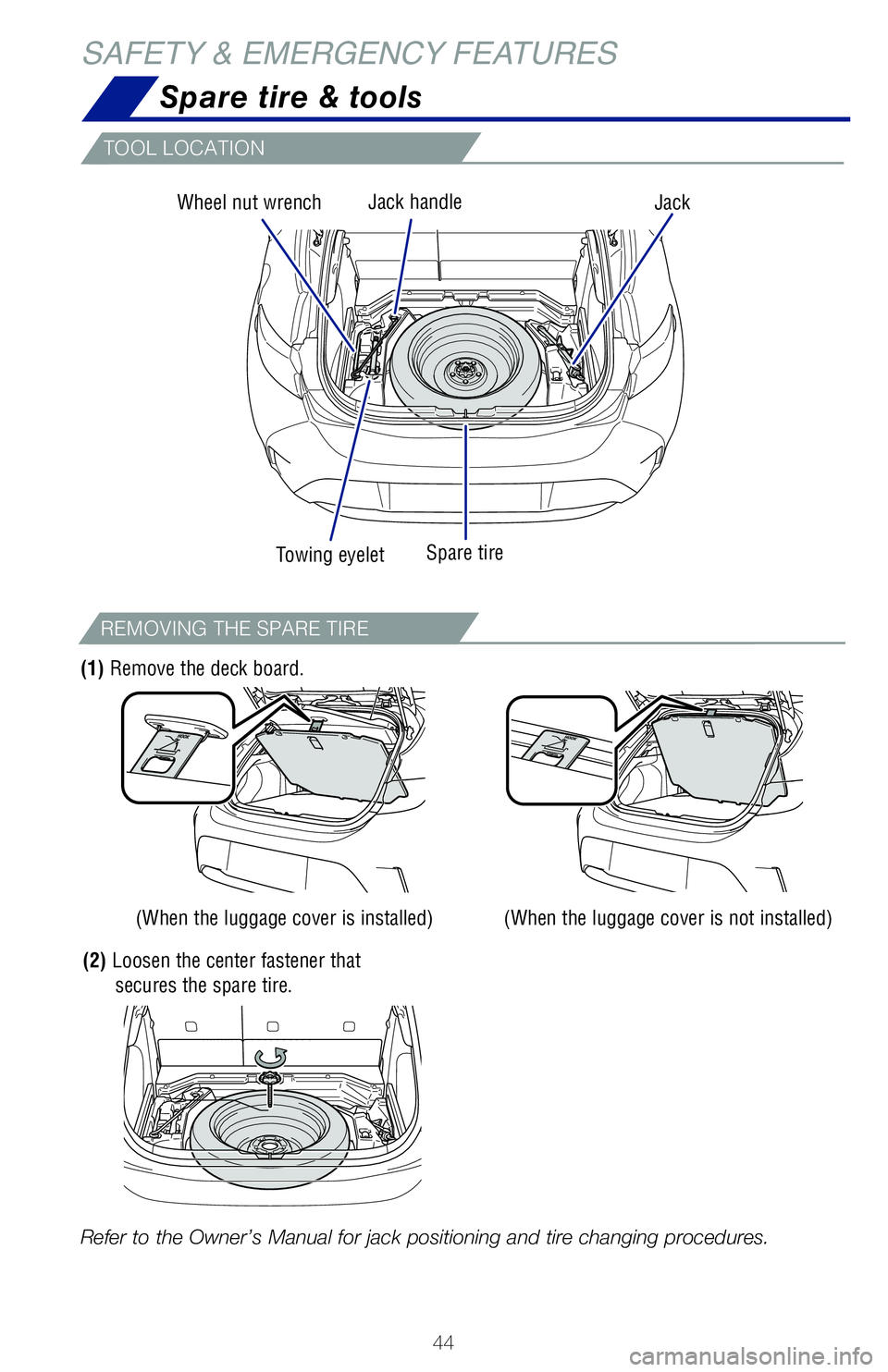 TOYOTA COROLLA HATCHBACK 2019 (in English) Service Manual 44
SAFETY & EMERGENCY FEATURES
Tire repair kit components
Hose
Spare tire & tools
TOOL LOCATION
Jack and toolsRefer to the Owner’s Manual for jack positioning and tire changing pr\
ocedures.
TOOL LO TOYOTA COROLLA HATCHBACK 2019 (in English) Service Manual 44
SAFETY & EMERGENCY FEATURES
Tire repair kit components
Hose
Spare tire & tools
TOOL LOCATION
Jack and toolsRefer to the Owner’s Manual for jack positioning and tire changing pr\
ocedures.
TOOL LO