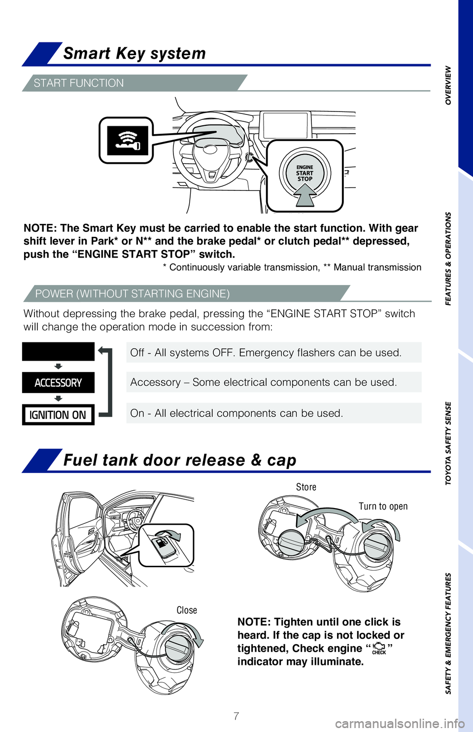 TOYOTA COROLLA HATCHBACK 2019  Owners Manual (in English) 7
OVERVIEW
FEATURES & OPERATIONS
TOYOTA SAFETY SENSE
SAFETY & EMERGENCY FEATURES
NOTE: If a door is not opened within 60 seconds of unlocking, all doors will 
relock for safety.
Front door unlock*
* D