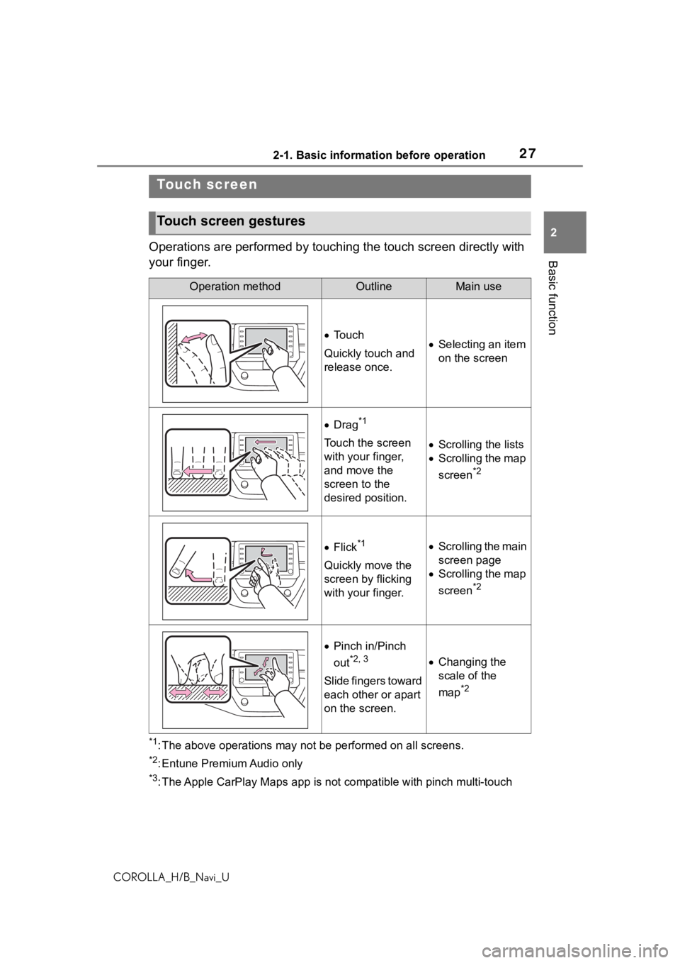 TOYOTA COROLLA HATCHBACK 2019 Accessories, Audio & Navigation (in English) 272-1. Basic information before operation
COROLLA_H/B_Navi_U
2
Basic functionOperations are performed by touching the touch screen directly with
your finger.
*1: The above operations may not be per TOYOTA COROLLA HATCHBACK 2019 Accessories, Audio & Navigation (in English) 272-1. Basic information before operation
COROLLA_H/B_Navi_U
2
Basic functionOperations are performed by touching the touch screen directly with
your finger.
*1: The above operations may not be per