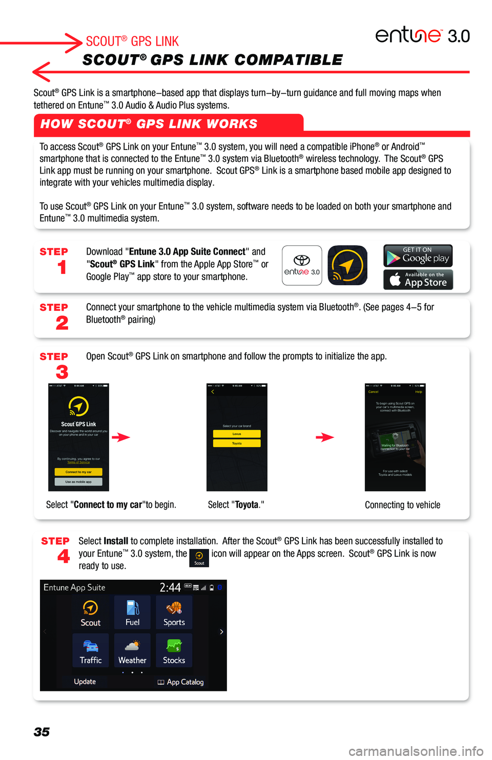 TOYOTA COROLLA HATCHBACK 2019 Accessories, Audio & Navigation (in English) 35
SCOUT® GPS LINK COMPATIBLE
HOW SCOUT® GPS LINK WORKS
STEP
1
STEP
2
STEP
3
STEP
4
SCOUT® GPS LINK
Scout® GPS Link is a smartphone-based app that displays turn-by-turn guidance and full moving ma TOYOTA COROLLA HATCHBACK 2019 Accessories, Audio & Navigation (in English) 35
SCOUT® GPS LINK COMPATIBLE
HOW SCOUT® GPS LINK WORKS
STEP
1
STEP
2
STEP
3
STEP
4
SCOUT® GPS LINK
Scout® GPS Link is a smartphone-based app that displays turn-by-turn guidance and full moving ma