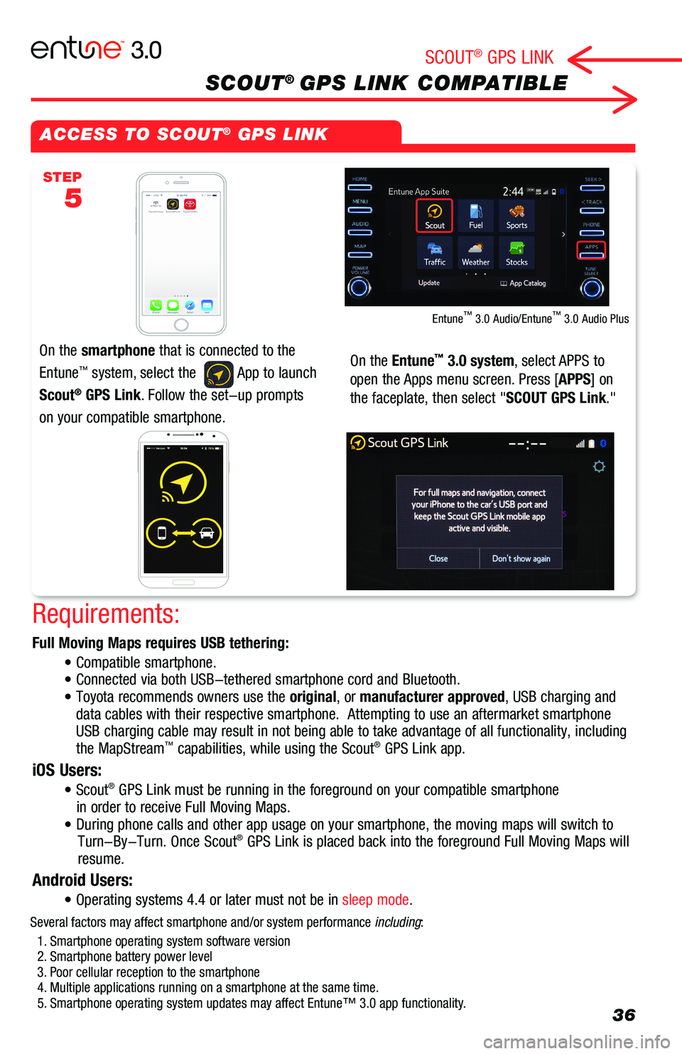 TOYOTA COROLLA HATCHBACK 2019 Accessories, Audio & Navigation (in English) ACCESS TO SCOUT® GPS LINK
On the smartphone that is connected to the
Entune™ system, select the App to launch
Scout® GPS Link. Follow the set-up prompts
on your compatible smartphone.
On the TOYOTA COROLLA HATCHBACK 2019 Accessories, Audio & Navigation (in English) ACCESS TO SCOUT® GPS LINK
On the smartphone that is connected to the
Entune™ system, select the App to launch
Scout® GPS Link. Follow the set-up prompts
on your compatible smartphone.
On the