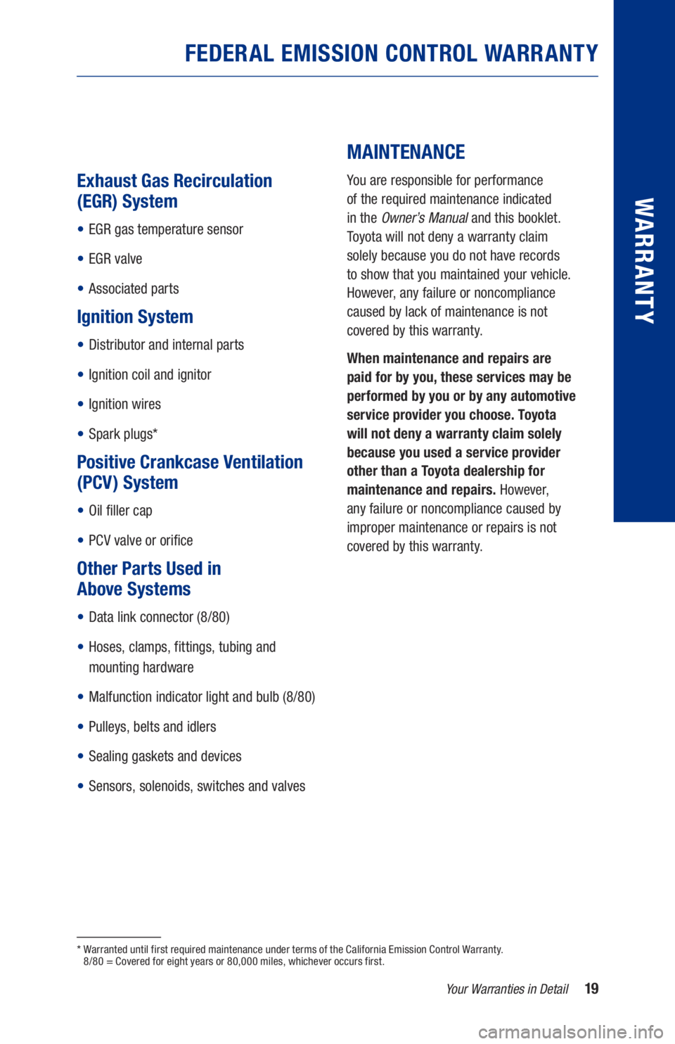 TOYOTA COROLLA HATCHBACK 2019 Warranties & Maintenance Guides (in English) 19
Exhaust Gas Recirculation
(EGR) System
• EGR gas temperature sensor
• EGR valve
• Associated parts
Ignition System
• Distributor and internal parts
• Ignition coil and ignitor
• I TOYOTA COROLLA HATCHBACK 2019 Warranties & Maintenance Guides (in English) 19
Exhaust Gas Recirculation
(EGR) System
• EGR gas temperature sensor
• EGR valve
• Associated parts
Ignition System
• Distributor and internal parts
• Ignition coil and ignitor
• I