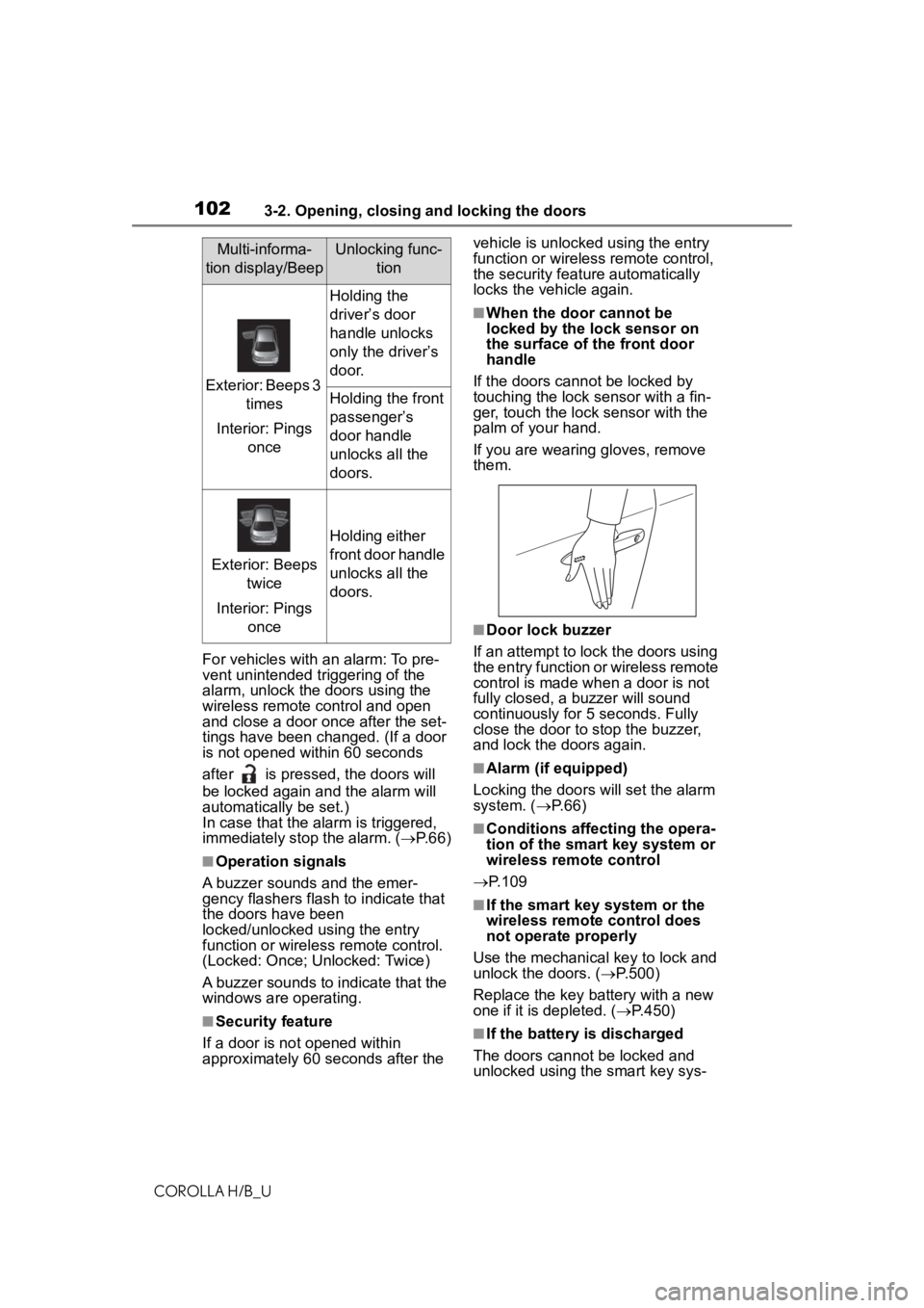 TOYOTA COROLLA HATCHBACK 2020  Owners Manual (in English) 1023-2. Opening, closing and locking the doors
COROLLA H/B_UFor vehicles with an alarm: To pre-
vent unintended triggering of the 
alarm, unlock the 
doors using the 
wireless remote  control and open