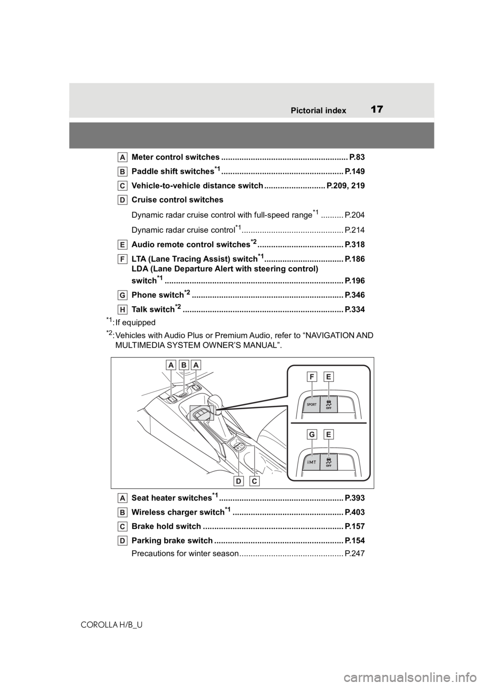 TOYOTA COROLLA HATCHBACK 2020   (in English) User Guide 17Pictorial index
COROLLA H/B_U
Meter control switches .. ...................................................... P.83
Paddle shift switches
*1...................................................... P.1
