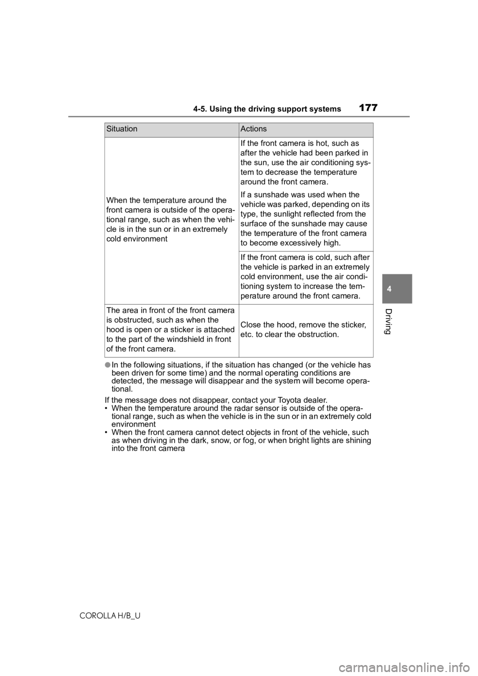 TOYOTA COROLLA HATCHBACK 2020 (in English) User Guide 1774-5. Using the driving support systems
COROLLA H/B_U
4
Driving
●In the following situations, if th e situation has changed (or the vehicle has
been driven for some time) and the normal operating TOYOTA COROLLA HATCHBACK 2020 (in English) User Guide 1774-5. Using the driving support systems
COROLLA H/B_U
4
Driving
●In the following situations, if th e situation has changed (or the vehicle has
been driven for some time) and the normal operating