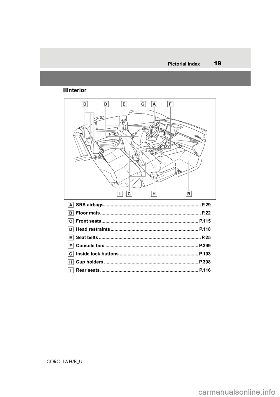 TOYOTA COROLLA HATCHBACK 2020  Owners Manual (in English) 19Pictorial index
COROLLA H/B_U
■ Interior
SRS airbags .................................................... ...................... P.29
Floor mats....................................................