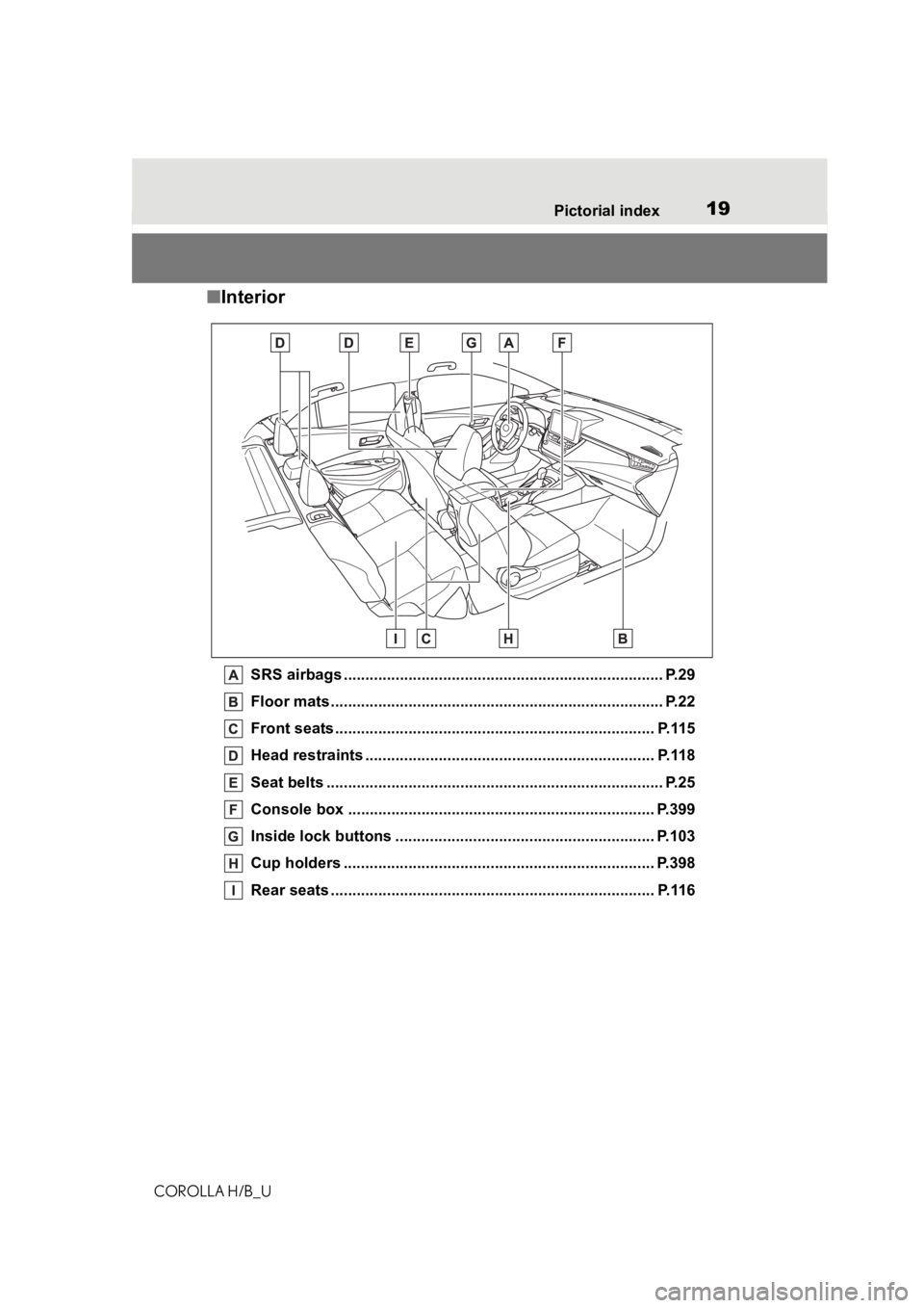 TOYOTA COROLLA HATCHBACK 2020   (in English) User Guide 19Pictorial index
COROLLA H/B_U
■ Interior
SRS airbags .................................................... ...................... P.29
Floor mats....................................................