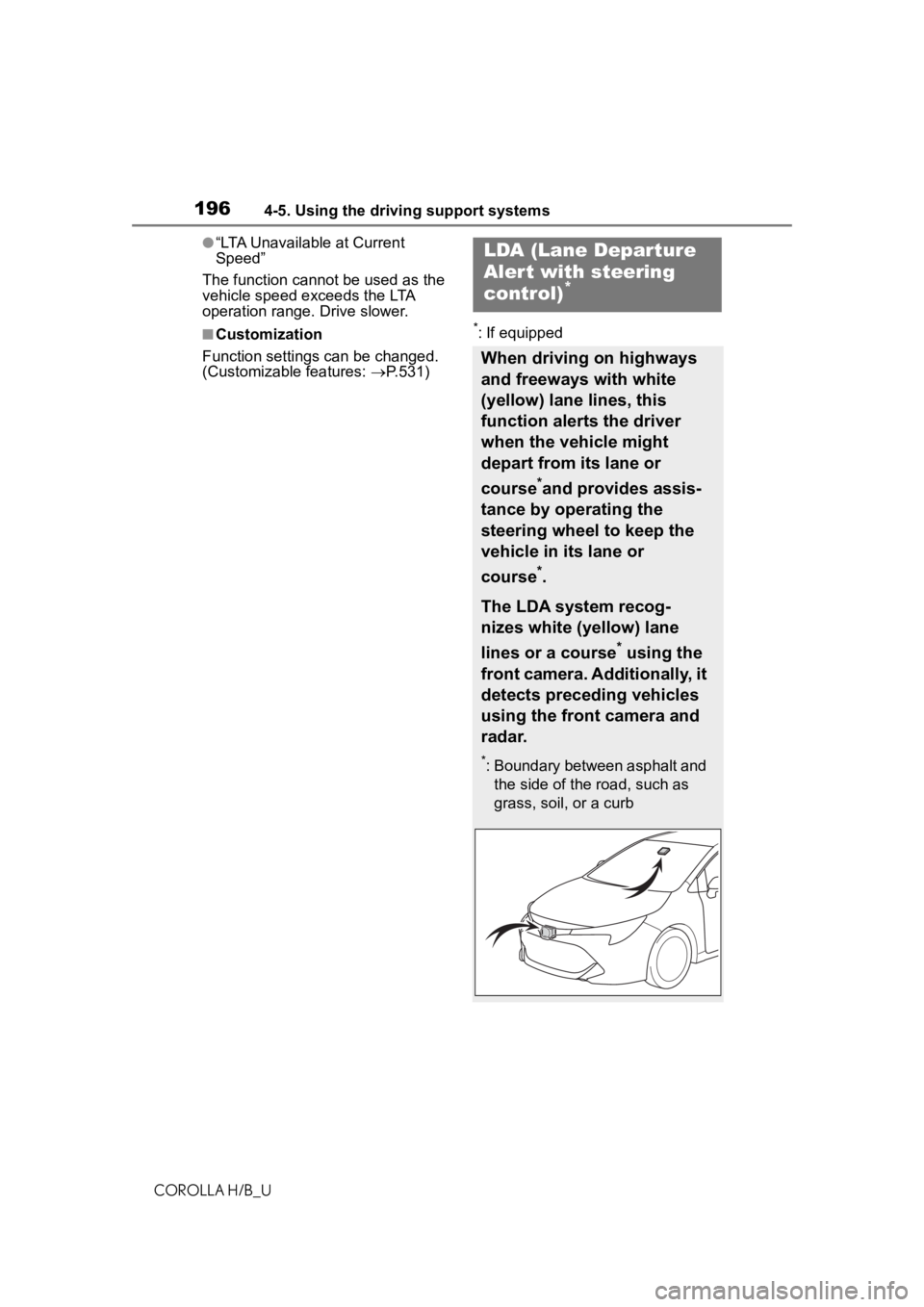 TOYOTA COROLLA HATCHBACK 2020 Owners Manual (in English) 1964-5. Using the driving support systems
COROLLA H/B_U
●“LTA Unavailable at Current
Speed”
The function cannot be used as the
vehicle speed exceeds the LTA
operation range. Drive slower.
■ TOYOTA COROLLA HATCHBACK 2020 Owners Manual (in English) 1964-5. Using the driving support systems
COROLLA H/B_U
●“LTA Unavailable at Current
Speed”
The function cannot be used as the
vehicle speed exceeds the LTA
operation range. Drive slower.
■