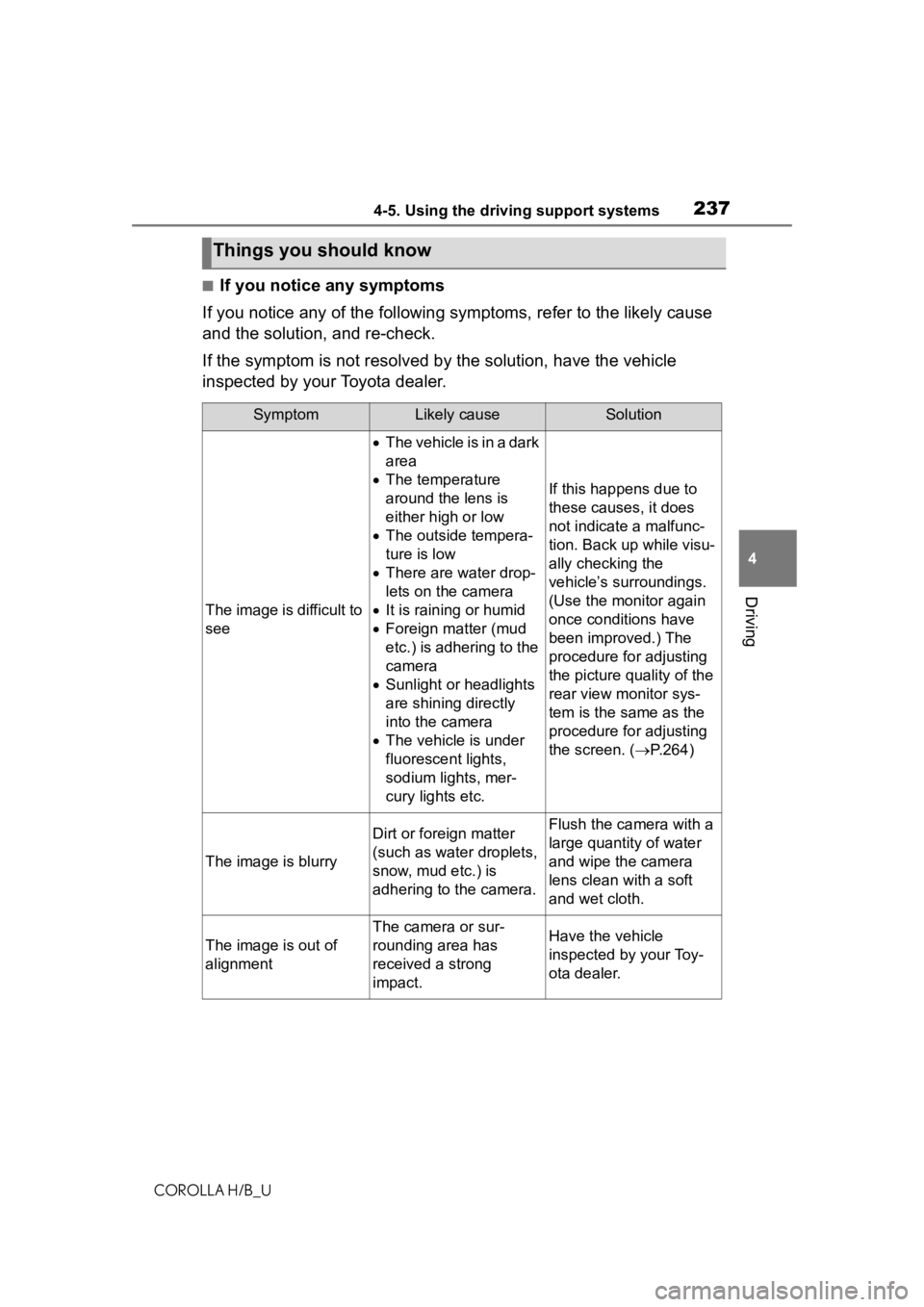 TOYOTA COROLLA HATCHBACK 2020 Owners Manual (in English) 2374-5. Using the driving support systems
COROLLA H/B_U
4
Driving
■If you notice any symptoms
If you notice any of the following symptoms, refer to the likely cause
and the solution, and re-check.
TOYOTA COROLLA HATCHBACK 2020 Owners Manual (in English) 2374-5. Using the driving support systems
COROLLA H/B_U
4
Driving
■If you notice any symptoms
If you notice any of the following symptoms, refer to the likely cause
and the solution, and re-check.