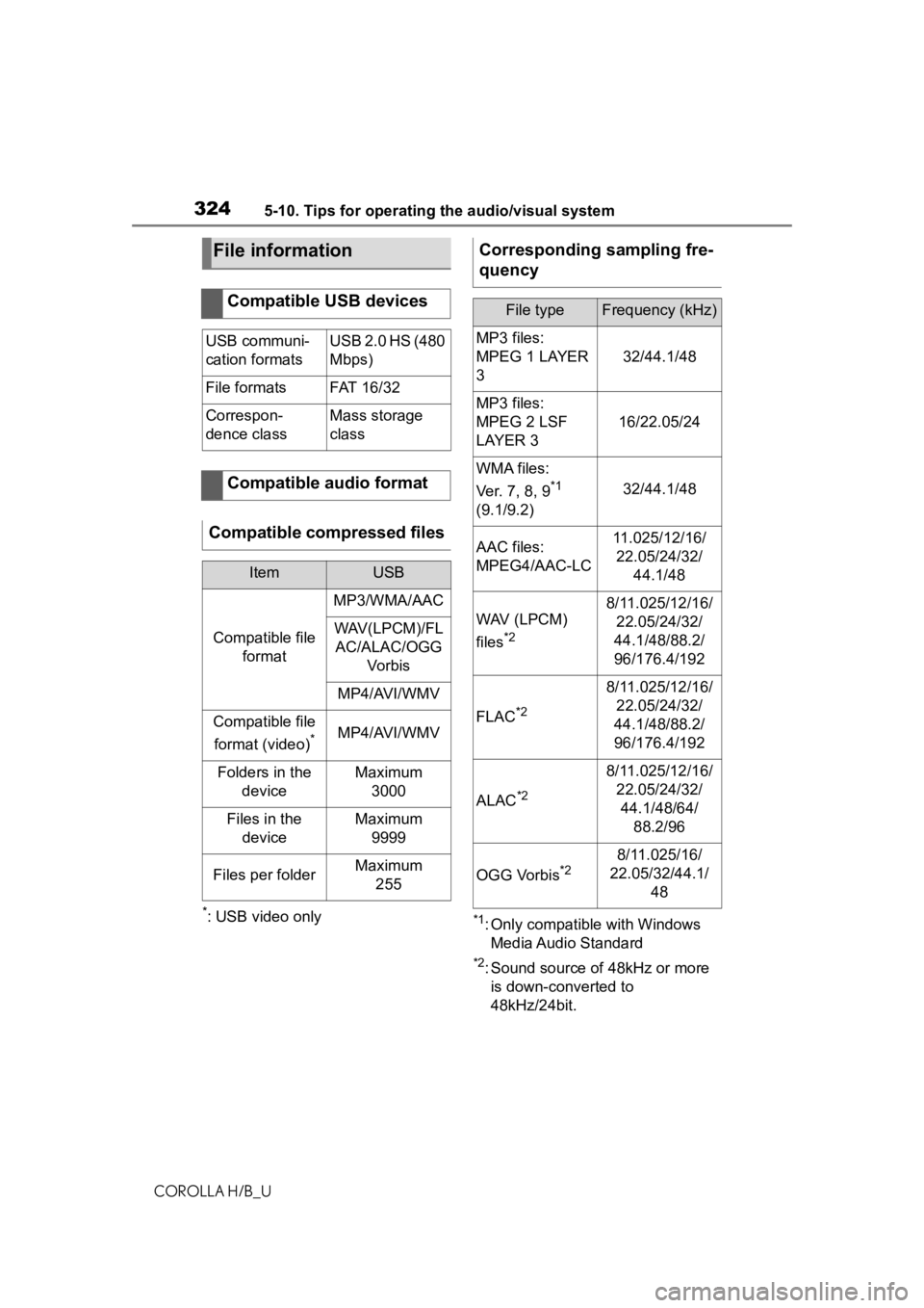 TOYOTA COROLLA HATCHBACK 2020 (in English) Service Manual 3245-10. Tips for operating the audio/visual system
COROLLA H/B_U
*: USB video only*1: Only compatible with Windows
Media Audio Standard
*2: Sound source of 48kHz or more is down-converted to
48kHz/ TOYOTA COROLLA HATCHBACK 2020 (in English) Service Manual 3245-10. Tips for operating the audio/visual system
COROLLA H/B_U
*: USB video only*1: Only compatible with Windows
Media Audio Standard
*2: Sound source of 48kHz or more is down-converted to
48kHz/