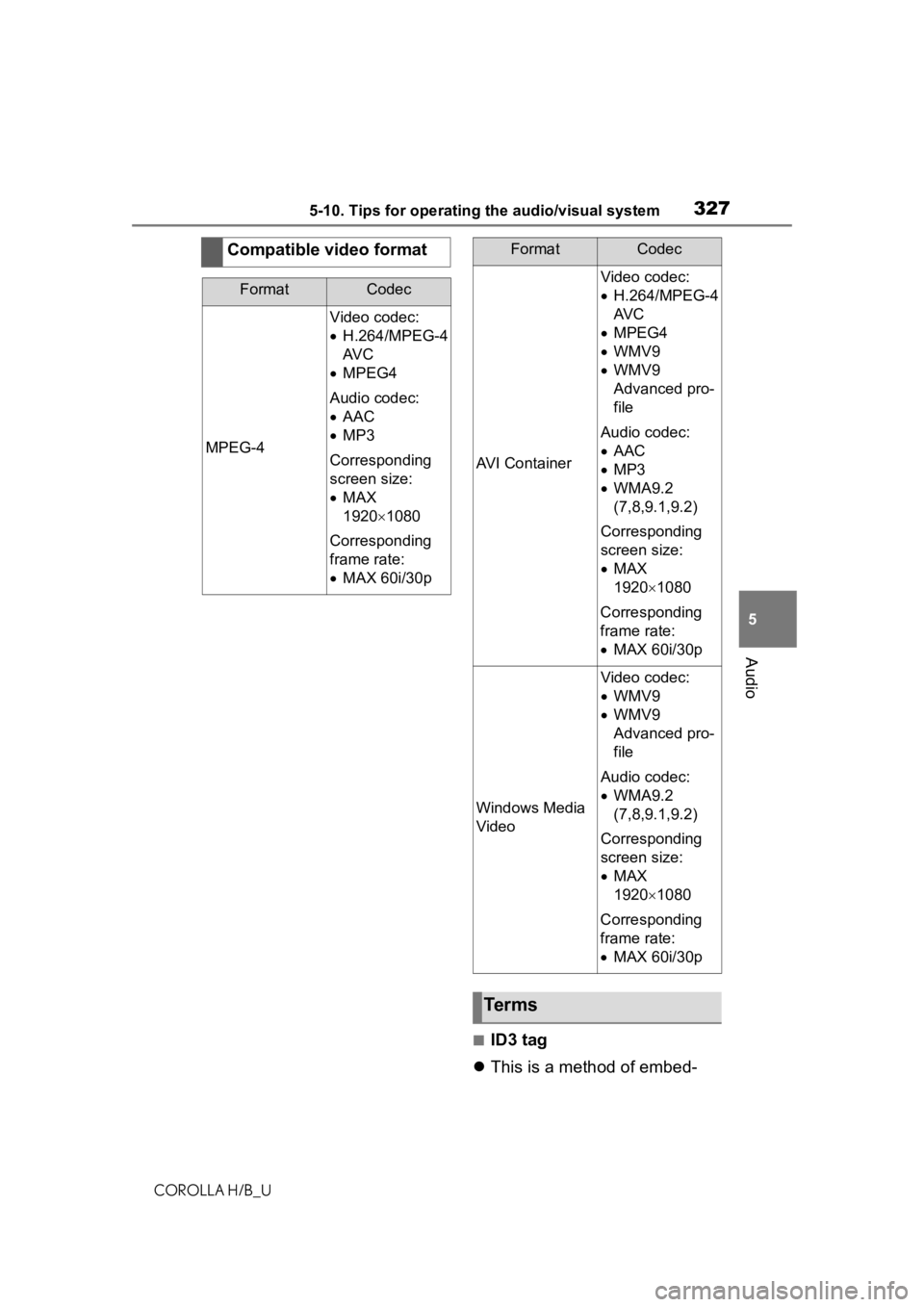 TOYOTA COROLLA HATCHBACK 2020   (in English) Owners Manual 3275-10. Tips for operating the audio/visual system
COROLLA H/B_U
5
Audio
■ID3 tag
 This is a method of embed-
Compatible video format
FormatCodec
MPEG-4
Video codec:

H.264/MPEG-4 
AV C
 M