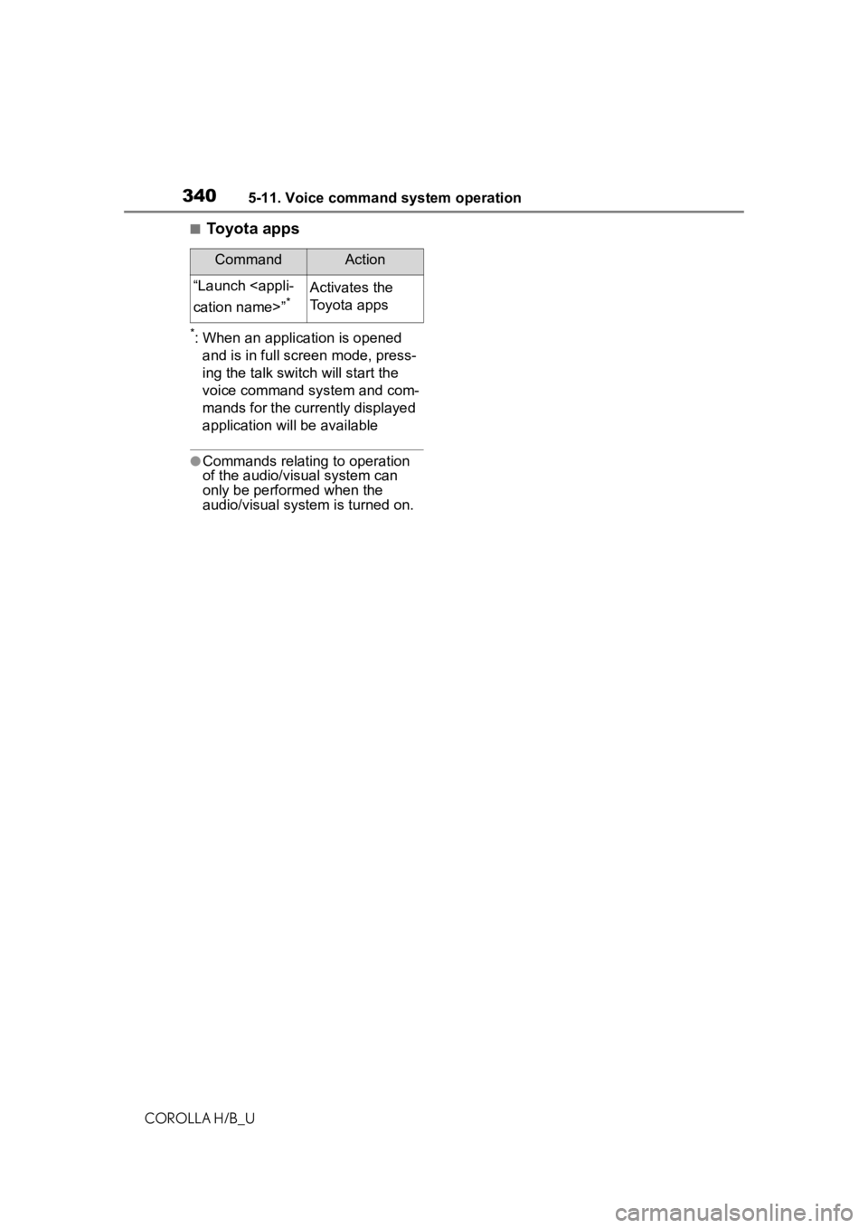 TOYOTA COROLLA HATCHBACK 2020  Owners Manual (in English) 3405-11. Voice command system operation
COROLLA H/B_U
■Toyota apps
*: When an application is opened and is in full screen mode, press-
ing the talk switch will start the 
voice command system and co