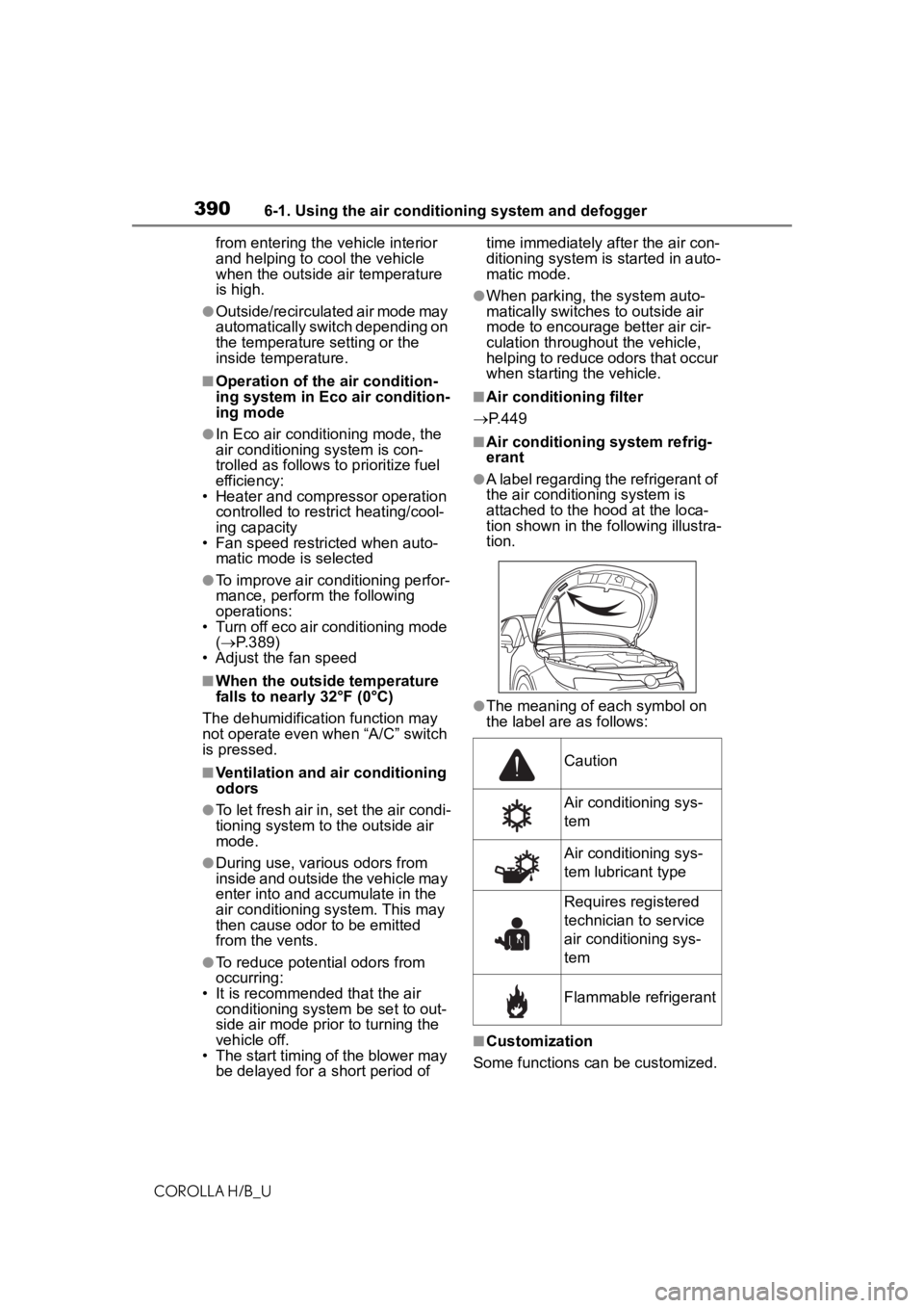 TOYOTA COROLLA HATCHBACK 2020 Owners Manual (in English) 3906-1. Using the air conditioning system and defogger
COROLLA H/B_Ufrom entering the vehicle interior
and helping to c
ool the vehicle
when the outside air temperature
is high.
●Outside/recircu TOYOTA COROLLA HATCHBACK 2020 Owners Manual (in English) 3906-1. Using the air conditioning system and defogger
COROLLA H/B_Ufrom entering the vehicle interior
and helping to c
ool the vehicle
when the outside air temperature
is high.
●Outside/recircu