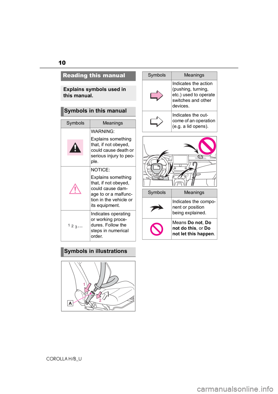 TOYOTA COROLLA HATCHBACK 2020  Owners Manual (in English) 10
COROLLA H/B_U
Reading this manual
Explains symbols used in 
this manual.
Symbols in this manual
SymbolsMeanings
WARNING:
Explains something 
that, if not obeyed, 
could cause death or 
serious inju