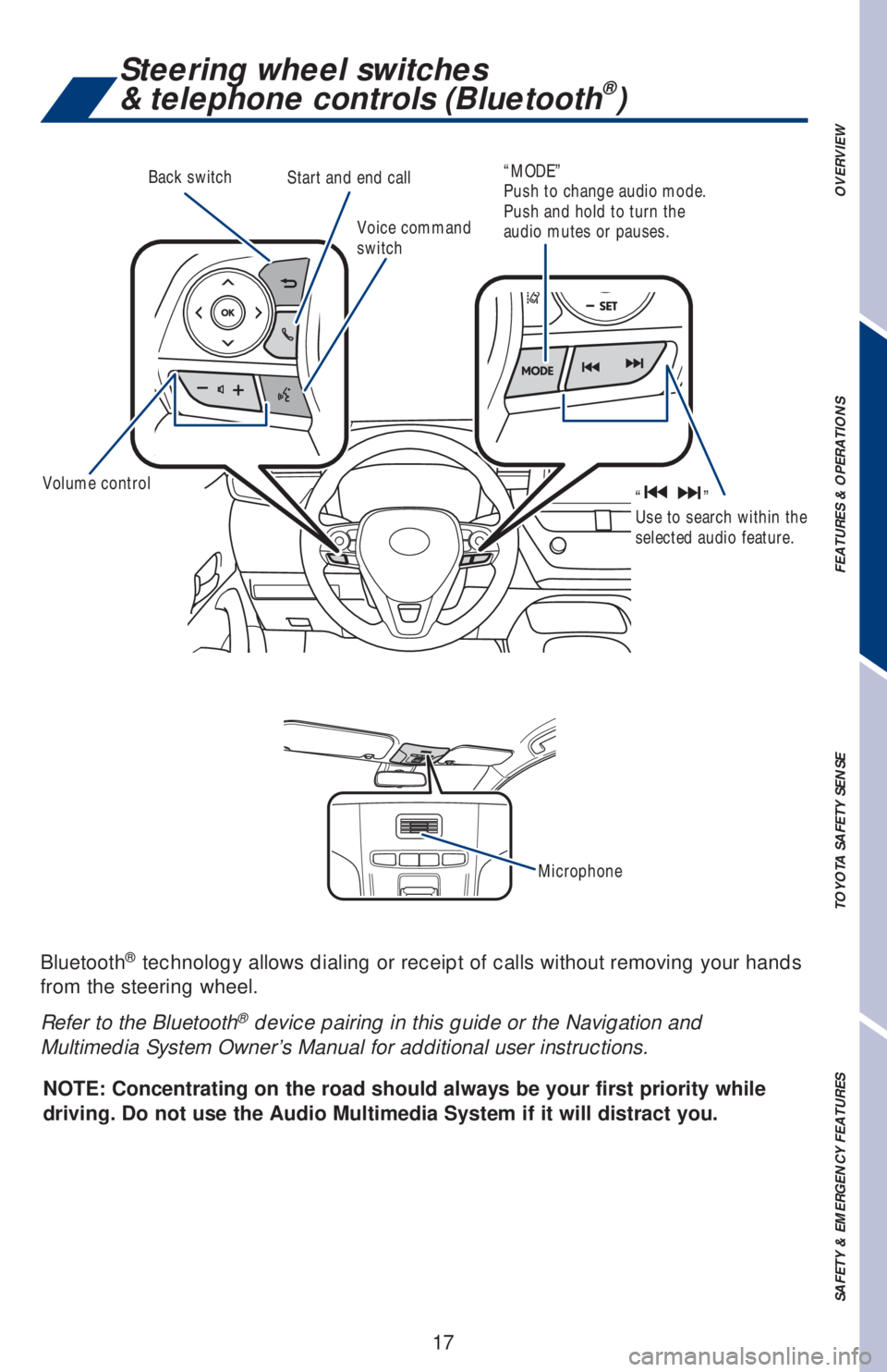 TOYOTA COROLLA HATCHBACK 2020 Owners Manual (in English) 17
OVERVIEW FEATURES & OPERATIONS TOYOTA SAFETY SENSE SAFETY & EMERGENCY FEATURES
Bluetooth® technology allows dialing or receipt of calls without removing your hands
from the steering wheel.
Refer TOYOTA COROLLA HATCHBACK 2020 Owners Manual (in English) 17
OVERVIEW FEATURES & OPERATIONS TOYOTA SAFETY SENSE SAFETY & EMERGENCY FEATURES
Bluetooth® technology allows dialing or receipt of calls without removing your hands
from the steering wheel.
Refer