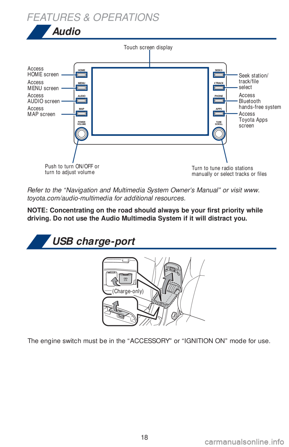 TOYOTA COROLLA HATCHBACK 2020 Owners Manual (in English) 18
Audio
FEATURES & OPERATIONS
NOTE: Concentrating on the road should always be your first priority while
driving. Do not use the Audio Multimedia System if it will distract you. Refer to the “Navi TOYOTA COROLLA HATCHBACK 2020 Owners Manual (in English) 18
Audio
FEATURES & OPERATIONS
NOTE: Concentrating on the road should always be your first priority while
driving. Do not use the Audio Multimedia System if it will distract you. Refer to the “Navi