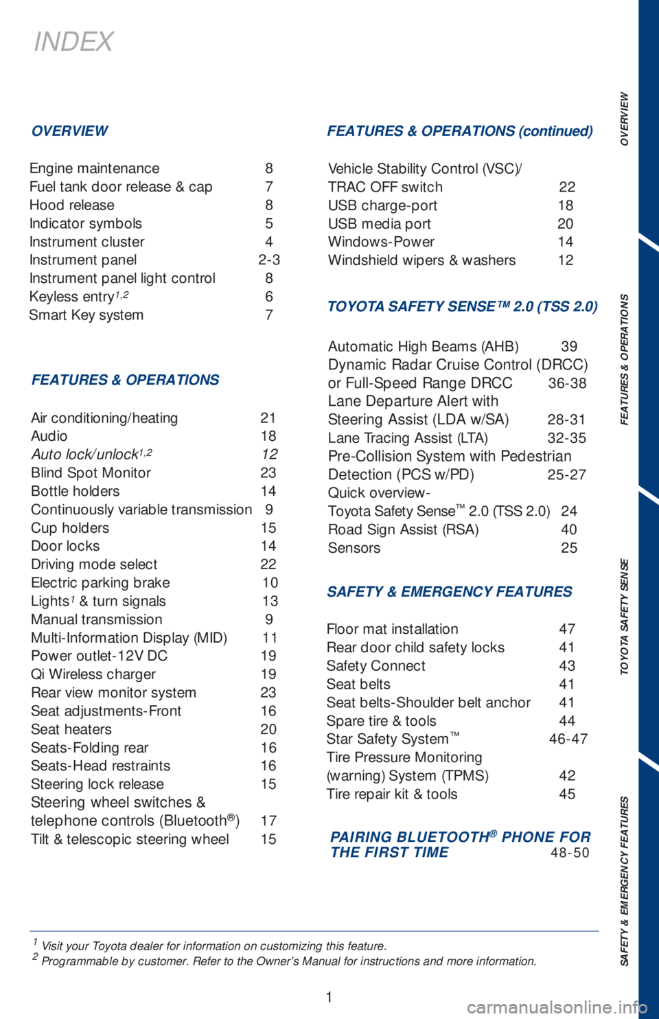 TOYOTA COROLLA HATCHBACK 2020 Owners Manual (in English) 1
1 Visit your Toyota dealer for information on customizing this feature.2 Programmable by customer. Refer to the Owner’s Manual for instructions and more information.
INDEX
Engine maintenance 8
Fu TOYOTA COROLLA HATCHBACK 2020 Owners Manual (in English) 1
1 Visit your Toyota dealer for information on customizing this feature.2 Programmable by customer. Refer to the Owner’s Manual for instructions and more information.
INDEX
Engine maintenance 8
Fu