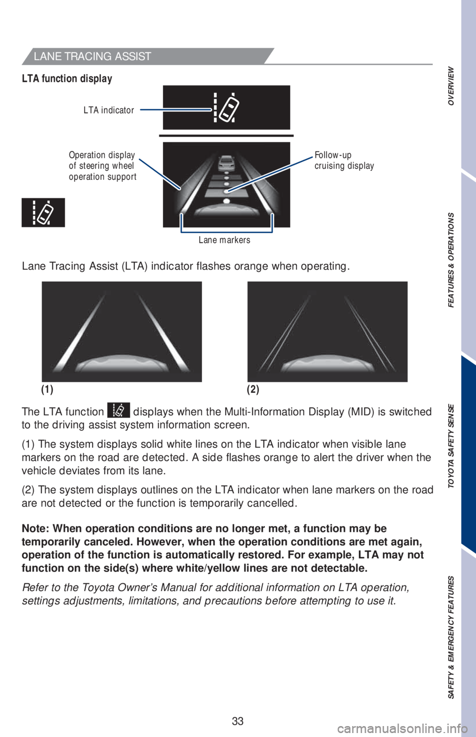 TOYOTA COROLLA HATCHBACK 2020 (in English) Owners Guide 33
OVERVIEW FEATURES & OPERATIONS TOYOTA SAFETY SENSE SAFETY & EMERGENCY FEATURES
LANE TRACING ASSIST
LTA function display
Operation display
of steering wheel
operation supportFollow-up
cruising di TOYOTA COROLLA HATCHBACK 2020 (in English) Owners Guide 33
OVERVIEW FEATURES & OPERATIONS TOYOTA SAFETY SENSE SAFETY & EMERGENCY FEATURES
LANE TRACING ASSIST
LTA function display
Operation display
of steering wheel
operation supportFollow-up
cruising di