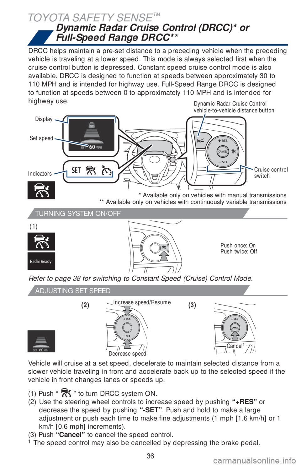TOYOTA COROLLA HATCHBACK 2020 (in English) Owners Guide 36
TOYOTA SAFETY SENSE™
Dynamic Radar Cruise Control (DRCC)* or
Full-Speed Range DRCC**
DRCC helps maintain a pre-set distance to a preceding vehicle when the preceding
vehicle is traveling at a l TOYOTA COROLLA HATCHBACK 2020 (in English) Owners Guide 36
TOYOTA SAFETY SENSE™
Dynamic Radar Cruise Control (DRCC)* or
Full-Speed Range DRCC**
DRCC helps maintain a pre-set distance to a preceding vehicle when the preceding
vehicle is traveling at a l