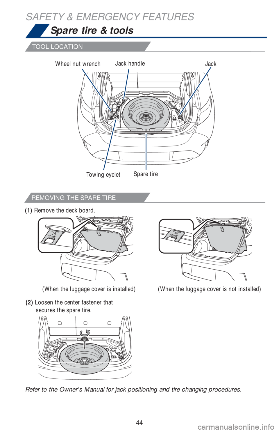 TOYOTA COROLLA HATCHBACK 2020 Owners Manual (in English) 44
SAFETY & EMERGENCY FEATURES
Spare tire & tools
TOOL LOCATION
REMOVING THE SPARE TIRE
Towing eyelet
Wheel nut wrenchJack
Spare tireJack handle
Refer to the Owner’s Manual for jack positioning and TOYOTA COROLLA HATCHBACK 2020 Owners Manual (in English) 44
SAFETY & EMERGENCY FEATURES
Spare tire & tools
TOOL LOCATION
REMOVING THE SPARE TIRE
Towing eyelet
Wheel nut wrenchJack
Spare tireJack handle
Refer to the Owner’s Manual for jack positioning and