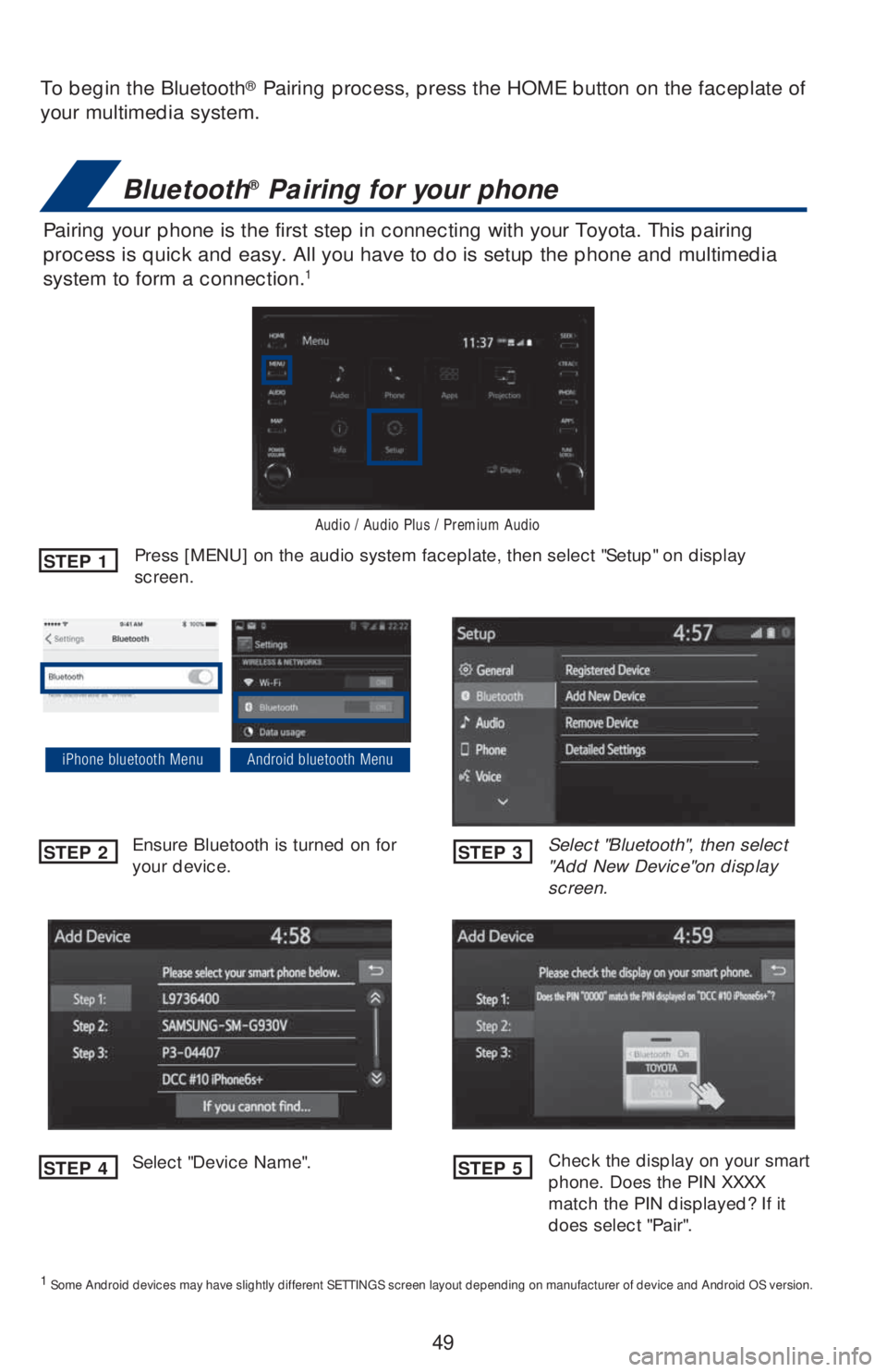 TOYOTA COROLLA HATCHBACK 2020 (in English) Workshop Manual 49
To begin the Bluetooth® Pairing process, press the HOME button on the faceplate of
your multimedia system.
Bluetooth® Pairing for your phone
Pairing your phone is the first step in connecting wi TOYOTA COROLLA HATCHBACK 2020 (in English) Workshop Manual 49
To begin the Bluetooth® Pairing process, press the HOME button on the faceplate of
your multimedia system.
Bluetooth® Pairing for your phone
Pairing your phone is the first step in connecting wi