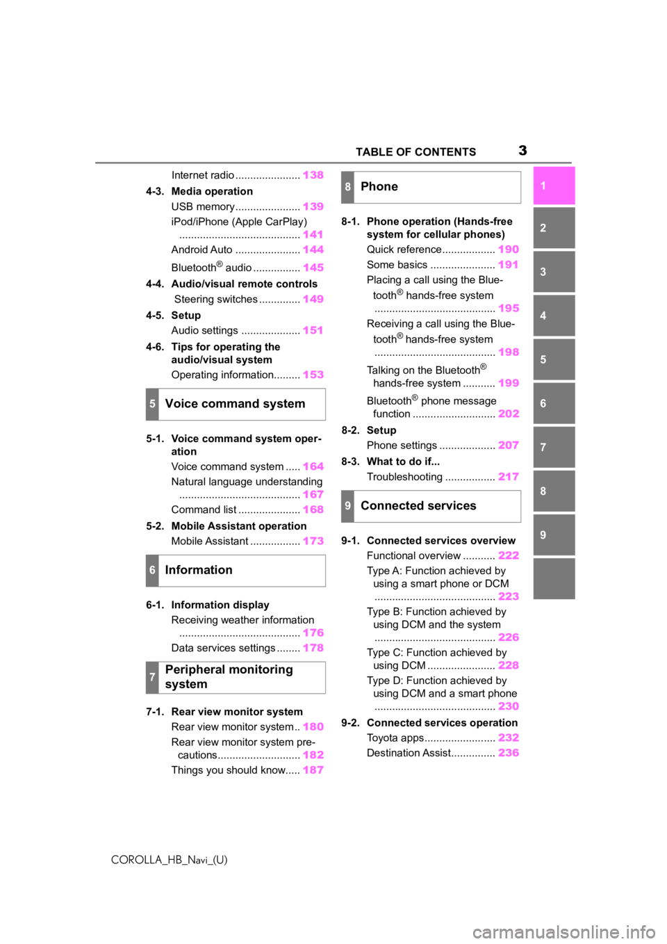 TOYOTA COROLLA HATCHBACK 2020  Accessories, Audio & Navigation (in English) 3TABLE OF CONTENTS
COROLLA_HB_Navi_(U)
1
2
3
4
5
6
7
8
9
Internet radio ...................... 138
4-3. Media operation USB memory ...................... 139
iPod/iPhone (Apple CarPlay) ..............