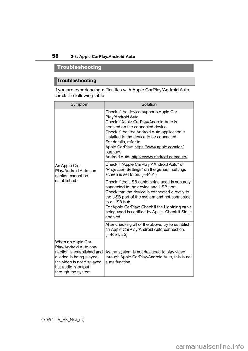 TOYOTA COROLLA HATCHBACK 2020  Accessories, Audio & Navigation (in English) 582-3. Apple CarPlay/Android Auto
COROLLA_HB_Navi_(U)
If you are experiencing difficulties with Apple CarPlay/Android Auto, 
check the following table.
Troubleshooting
Troubleshooting
SymptomSolution
