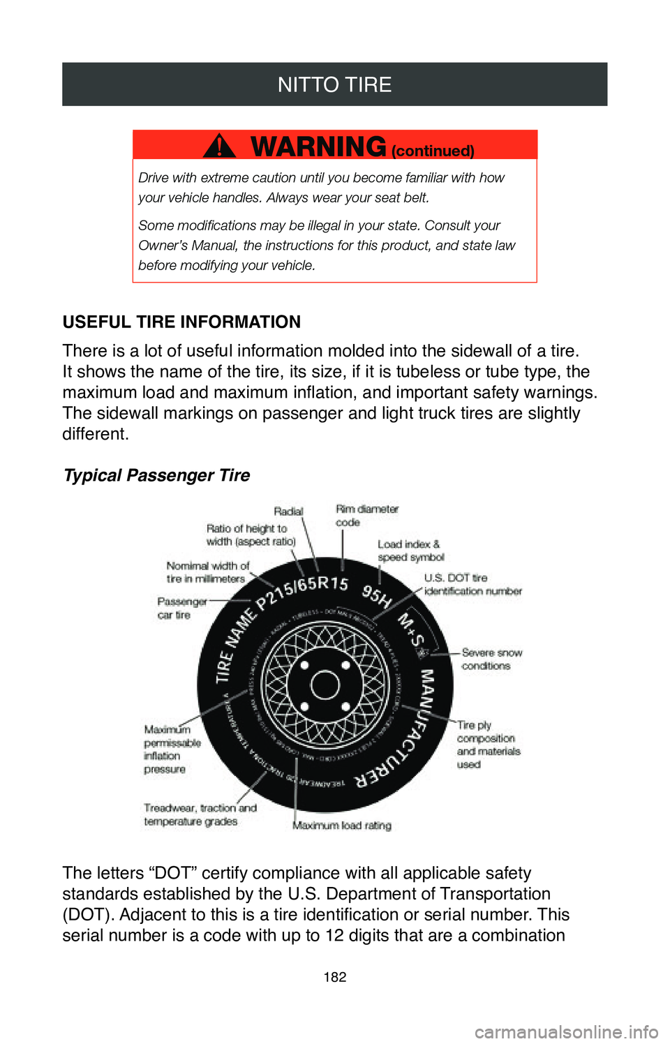 TOYOTA COROLLA HATCHBACK 2020 Warranties & Maintenance Guides (in English) NITTO TIRE
182
USEFUL TIRE INFORMATION
There is a lot of useful information molded into the sidewall of a tire.\
It shows the name of the tire, its size, if it is tubeless or tube type,\
the
maxim TOYOTA COROLLA HATCHBACK 2020 Warranties & Maintenance Guides (in English) NITTO TIRE
182
USEFUL TIRE INFORMATION
There is a lot of useful information molded into the sidewall of a tire.\
It shows the name of the tire, its size, if it is tubeless or tube type,\
the
maxim