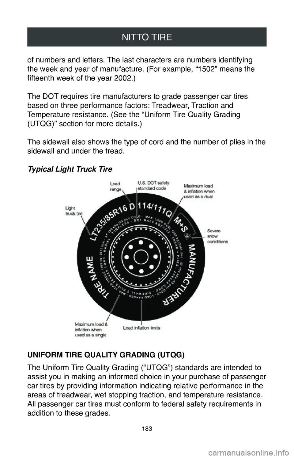 TOYOTA COROLLA HATCHBACK 2020 Warranties & Maintenance Guides (in English) NITTO TIRE
183
of numbers and letters. The last characters are numbers identifying
the week and year of manufacture. (For example, “1502” means the
fifteenth week of the year 2002.)
The DOT requ TOYOTA COROLLA HATCHBACK 2020 Warranties & Maintenance Guides (in English) NITTO TIRE
183
of numbers and letters. The last characters are numbers identifying
the week and year of manufacture. (For example, “1502” means the
fifteenth week of the year 2002.)
The DOT requ
