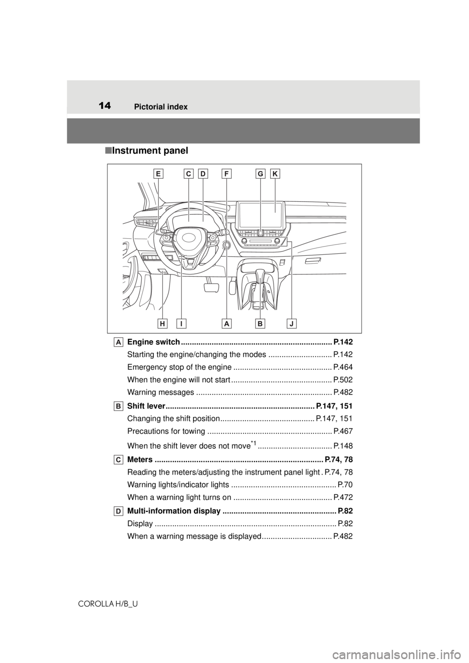 TOYOTA COROLLA HATCHBACK 2021  Owners Manual (in English) 14Pictorial index
COROLLA H/B_U
■ Instrument panel
Engine switch ..................................................................... P.142
Starting the engine/changing the modes ..................