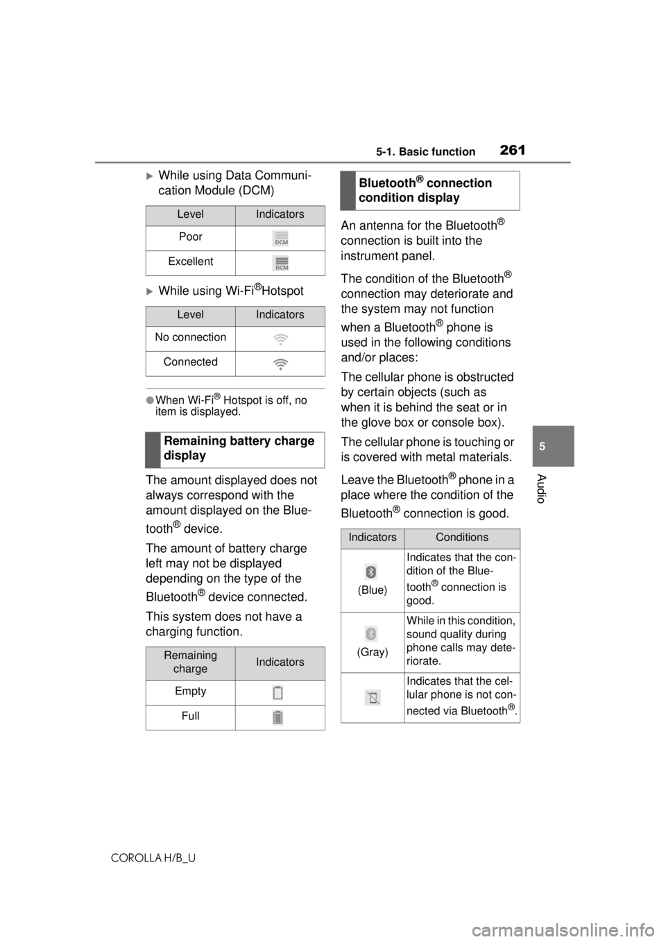 TOYOTA COROLLA HATCHBACK 2021 Owners Manual (in English) 2615-1. Basic function
COROLLA H/B_U
5
Audio
While using Data Communi-
cation Module (DCM)
While using Wi-Fi®Hotspot
●When Wi-Fi® Hotspot is off, no
item is displayed.
The amount displayed TOYOTA COROLLA HATCHBACK 2021 Owners Manual (in English) 2615-1. Basic function
COROLLA H/B_U
5
Audio
While using Data Communi-
cation Module (DCM)
While using Wi-Fi®Hotspot
●When Wi-Fi® Hotspot is off, no
item is displayed.
The amount displayed