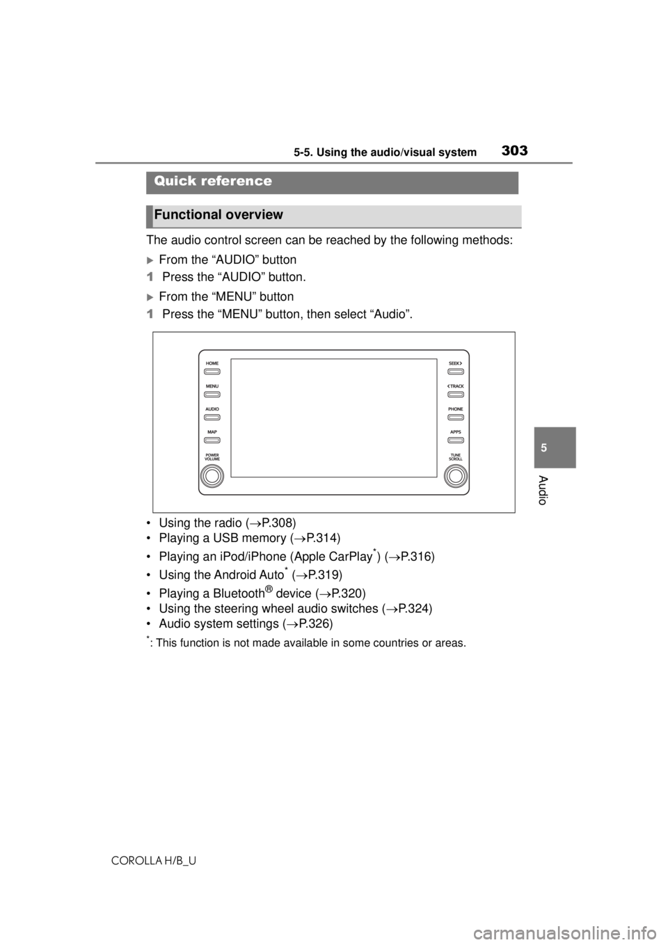 TOYOTA COROLLA HATCHBACK 2021 Owners Manual (in English) 3035-5. Using the audio/visual system
COROLLA H/B_U
5
Audio
5-5.Using the audio/visual system
The audio control screen can be reached by the following methods:
From the “AUDIO” button
1 Press t TOYOTA COROLLA HATCHBACK 2021 Owners Manual (in English) 3035-5. Using the audio/visual system
COROLLA H/B_U
5
Audio
5-5.Using the audio/visual system
The audio control screen can be reached by the following methods:
From the “AUDIO” button
1 Press t