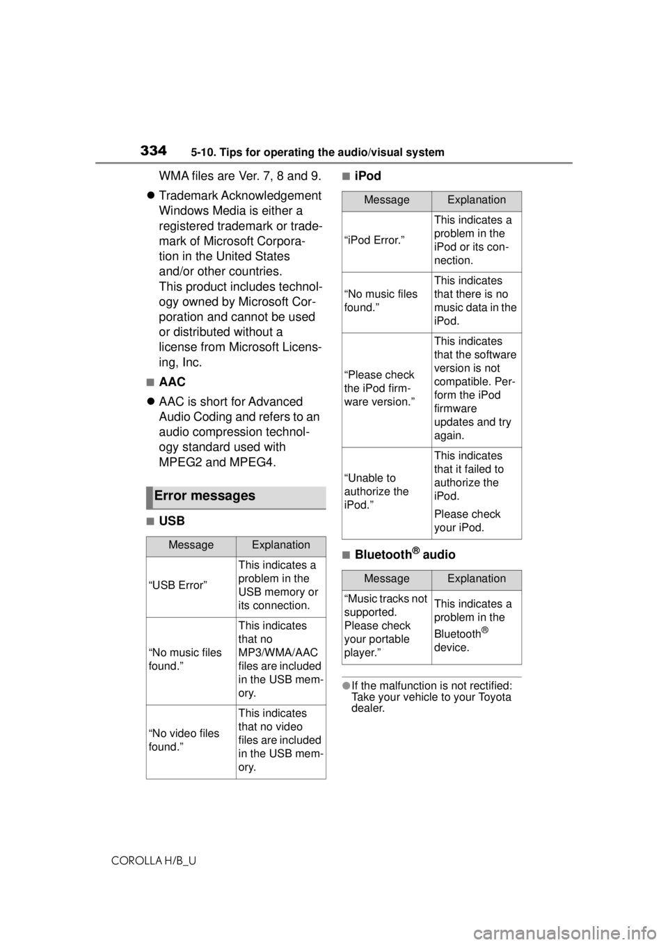 TOYOTA COROLLA HATCHBACK 2021 Owners Manual (in English) 3345-10. Tips for operating the audio/visual system
COROLLA H/B_U
WMA files are Ver. 7, 8 and 9.
Trademark Acknowledgement
Windows Media is either a
registered trademark or trade-
mark of Microso TOYOTA COROLLA HATCHBACK 2021 Owners Manual (in English) 3345-10. Tips for operating the audio/visual system
COROLLA H/B_U
WMA files are Ver. 7, 8 and 9.
Trademark Acknowledgement
Windows Media is either a
registered trademark or trade-
mark of Microso