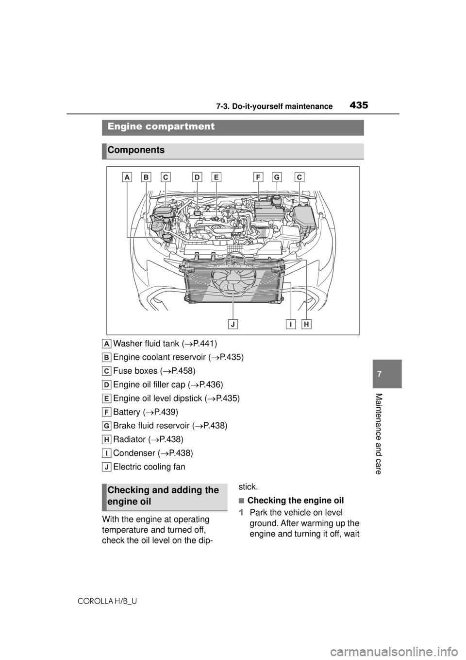 TOYOTA COROLLA HATCHBACK 2021  Owners Manual (in English) 4357-3. Do-it-yourself maintenance
COROLLA H/B_U
7
Maintenance and care
Washer fluid tank ( P.441)
Engine coolant reservoir ( P.435)
Fuse boxes ( P.458)
Engine oil filler cap ( P.436)
Engi