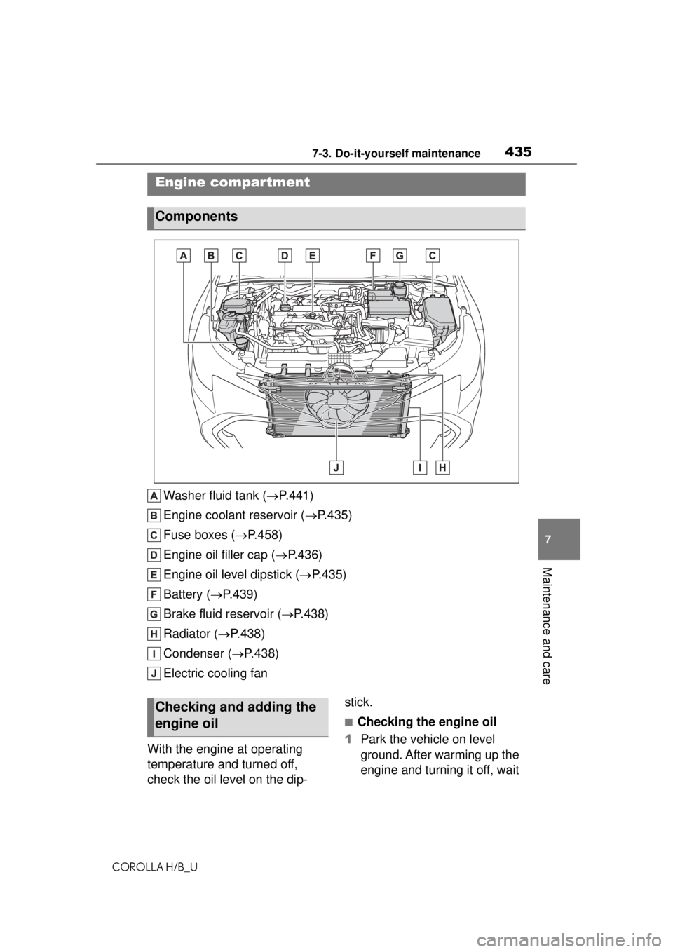 TOYOTA COROLLA HATCHBACK 2021 Owners Manual (in English) 4357-3. Do-it-yourself maintenance
COROLLA H/B_U
7
Maintenance and care
Washer fluid tank ( P.441)
Engine coolant reservoir ( P.435)
Fuse boxes ( P.458)
Engine oil filler cap ( P.436)
Engi TOYOTA COROLLA HATCHBACK 2021 Owners Manual (in English) 4357-3. Do-it-yourself maintenance
COROLLA H/B_U
7
Maintenance and care
Washer fluid tank ( P.441)
Engine coolant reservoir ( P.435)
Fuse boxes ( P.458)
Engine oil filler cap ( P.436)
Engi
