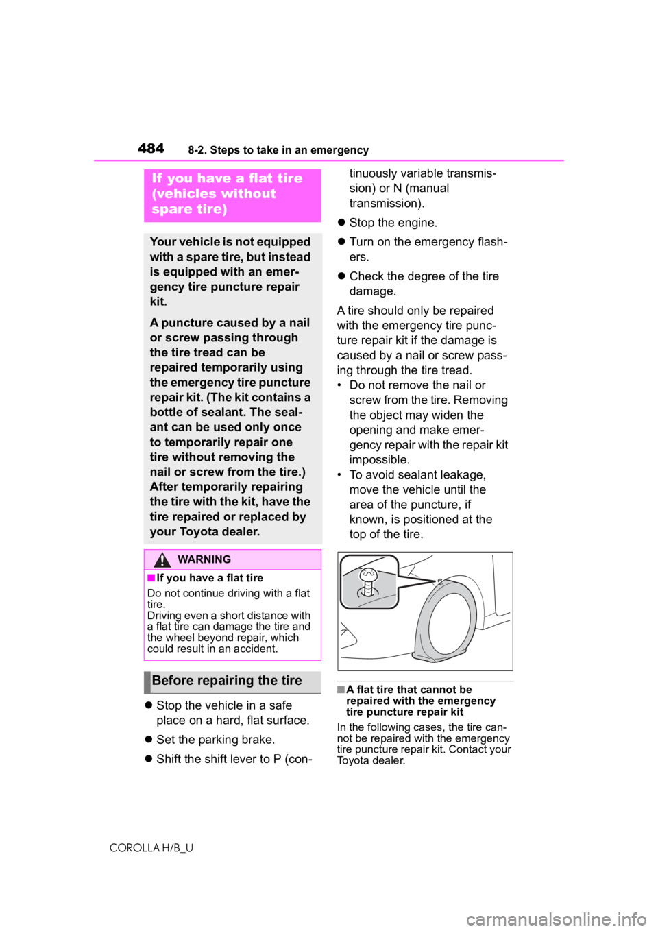 TOYOTA COROLLA HATCHBACK 2021 Owners Manual (in English) 4848-2. Steps to take in an emergency
COROLLA H/B_U
Stop the vehicle in a safe
place on a hard, flat surface.
Set the parking brake.
Shift the shift lever to P (con- tinuously variable tra TOYOTA COROLLA HATCHBACK 2021 Owners Manual (in English) 4848-2. Steps to take in an emergency
COROLLA H/B_U
Stop the vehicle in a safe
place on a hard, flat surface.
Set the parking brake.
Shift the shift lever to P (con- tinuously variable tra